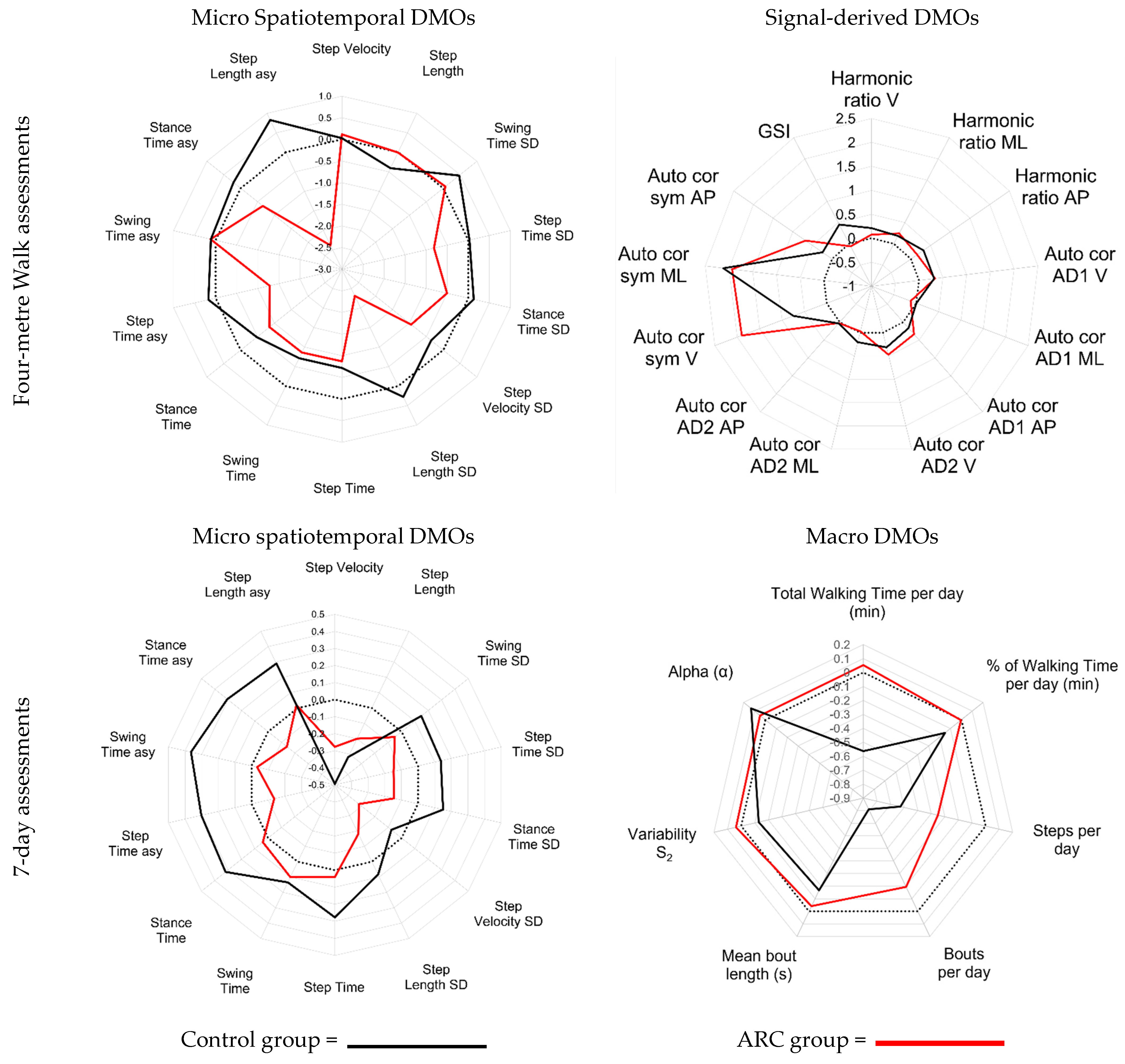 Symmetry 17 01640 g002 Symmetry 17 01640 g002