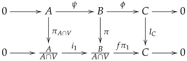 Symmetry 17 01642 i005