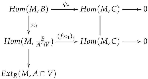 Symmetry 17 01642 i006