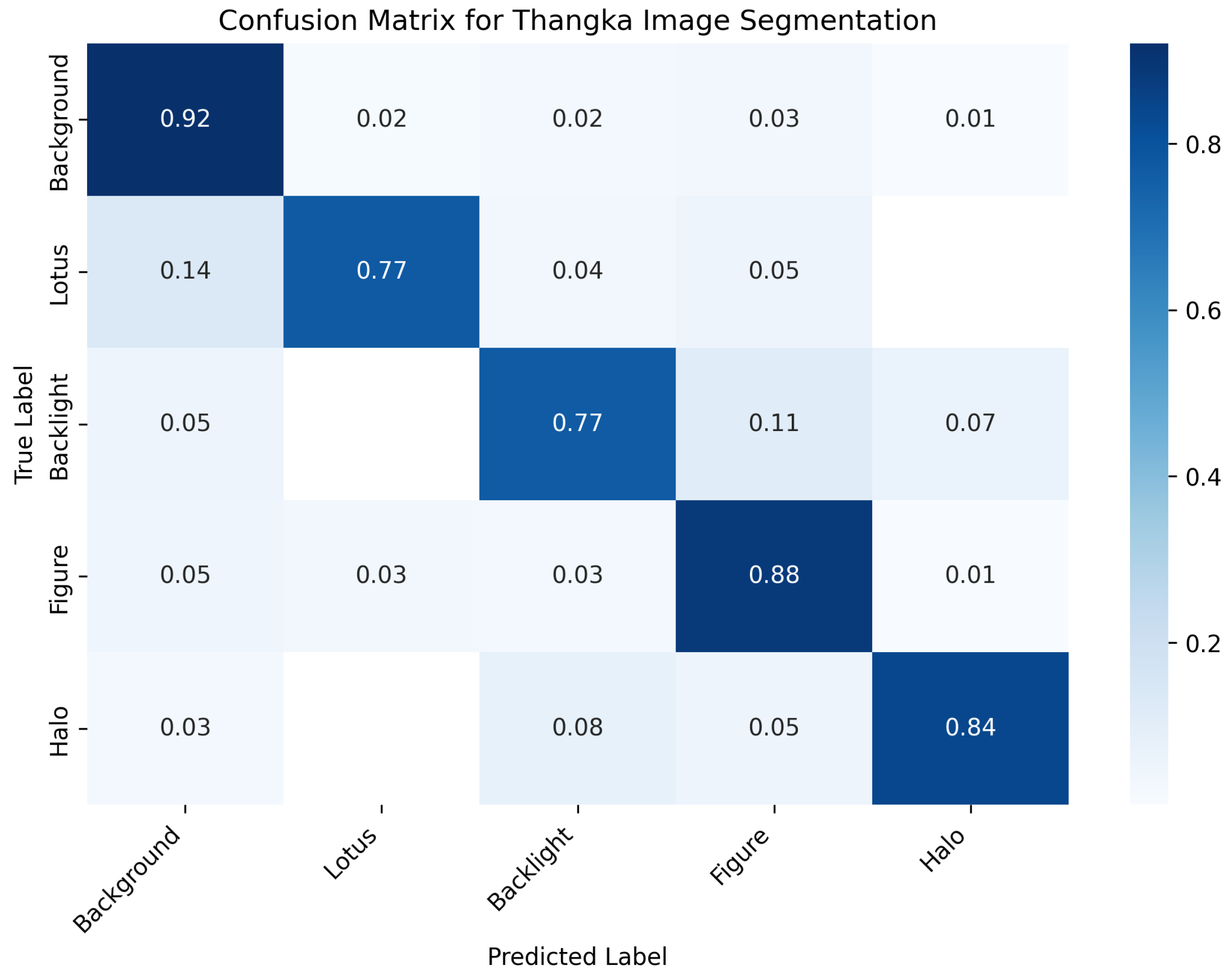 Symmetry 17 01643 g006