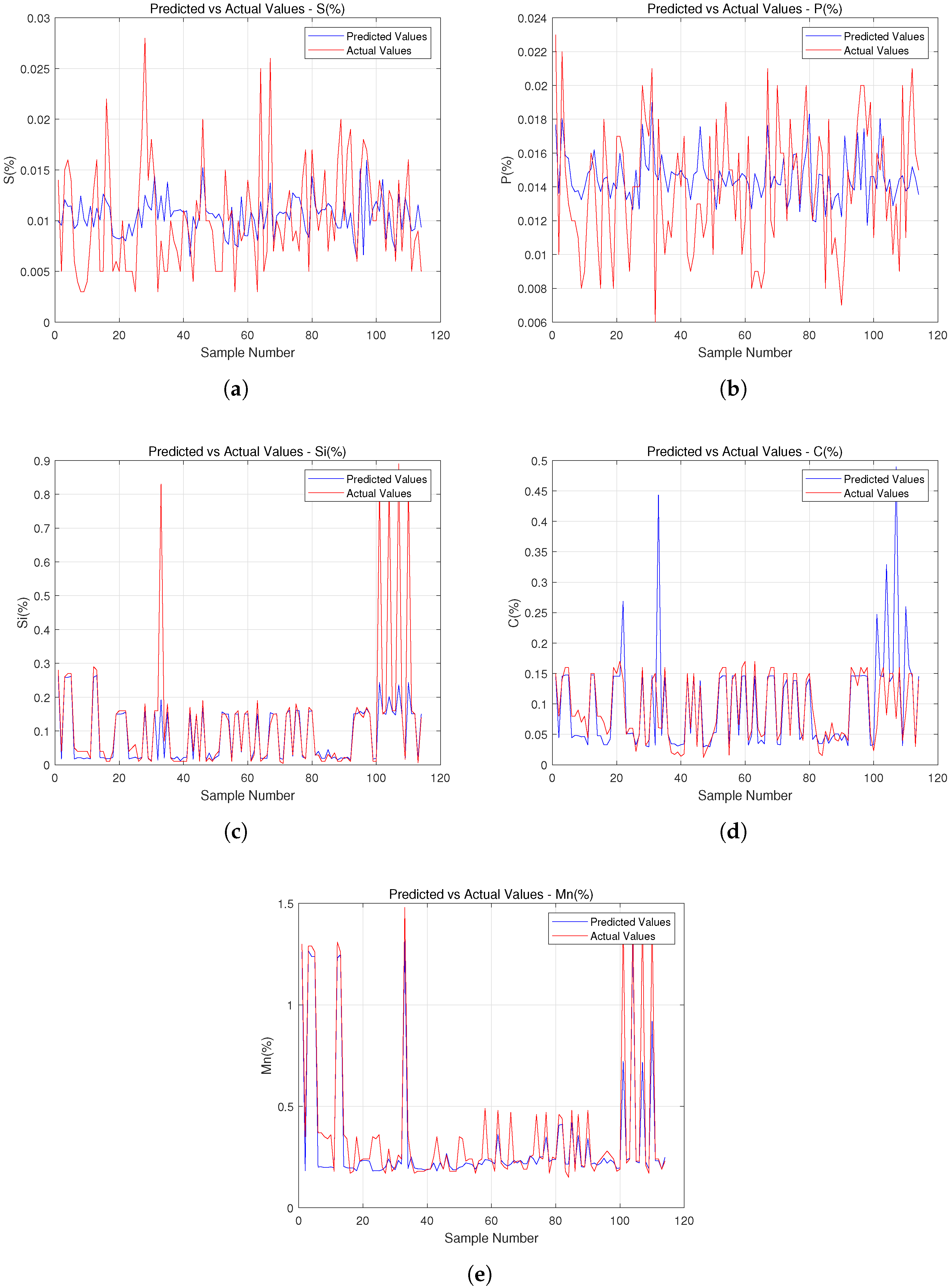 Symmetry 17 01644 g002