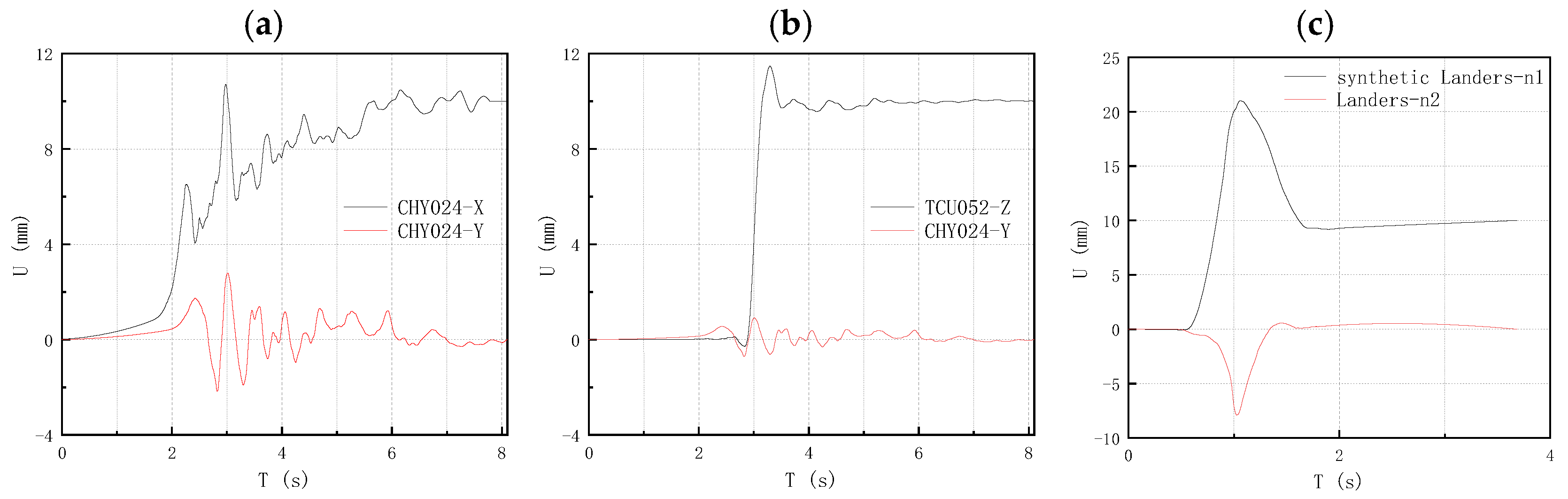 Symmetry 17 01646 g006 Symmetry 17 01646 g006