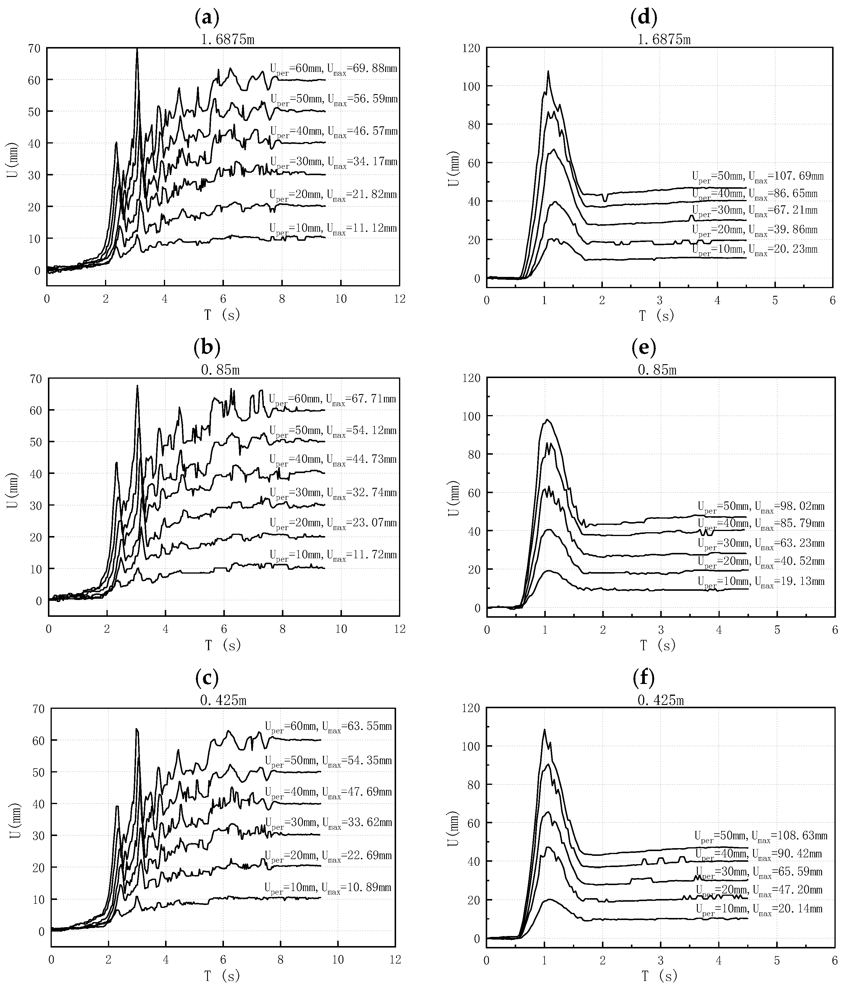 Symmetry 17 01646 g009 Symmetry 17 01646 g009