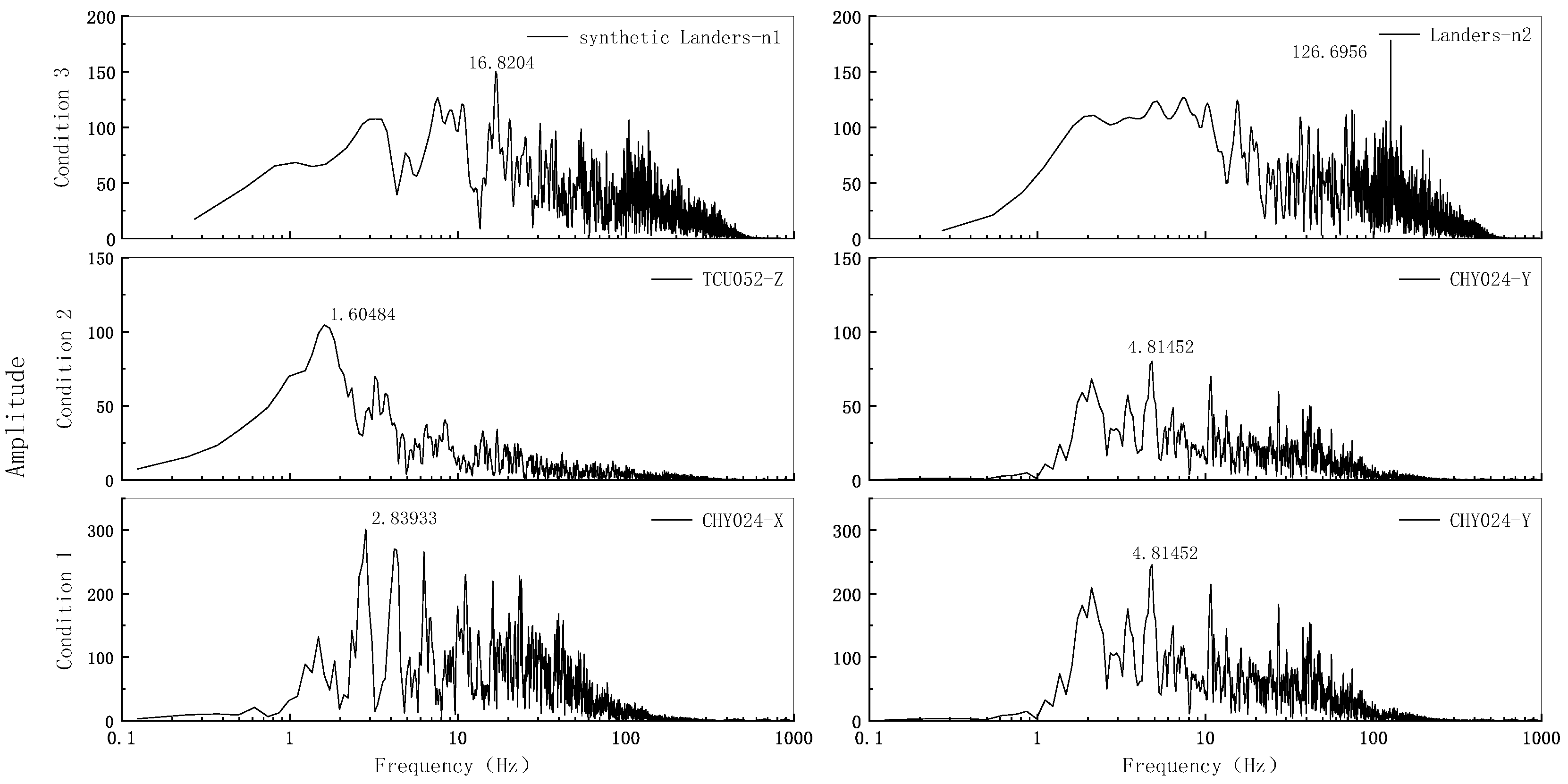 Symmetry 17 01646 g012 Symmetry 17 01646 g012