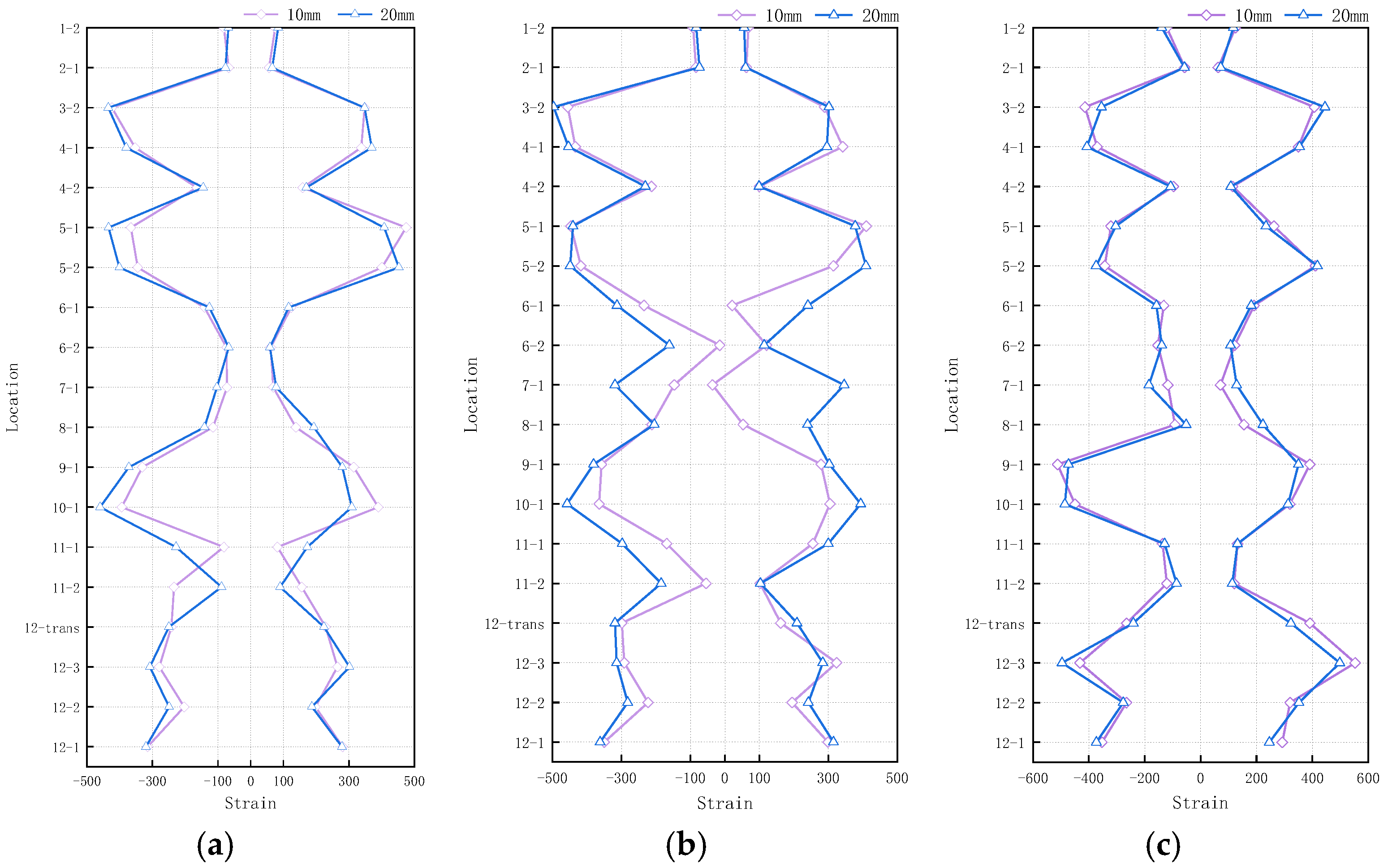 Symmetry 17 01646 g013 Symmetry 17 01646 g013