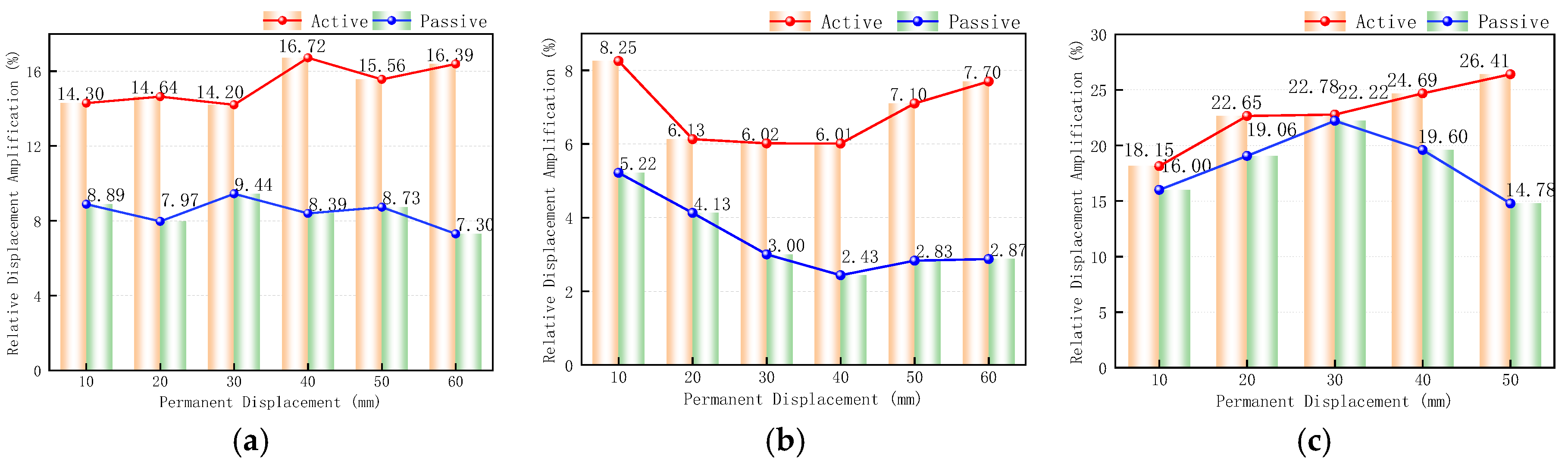 Symmetry 17 01646 g015 Symmetry 17 01646 g015