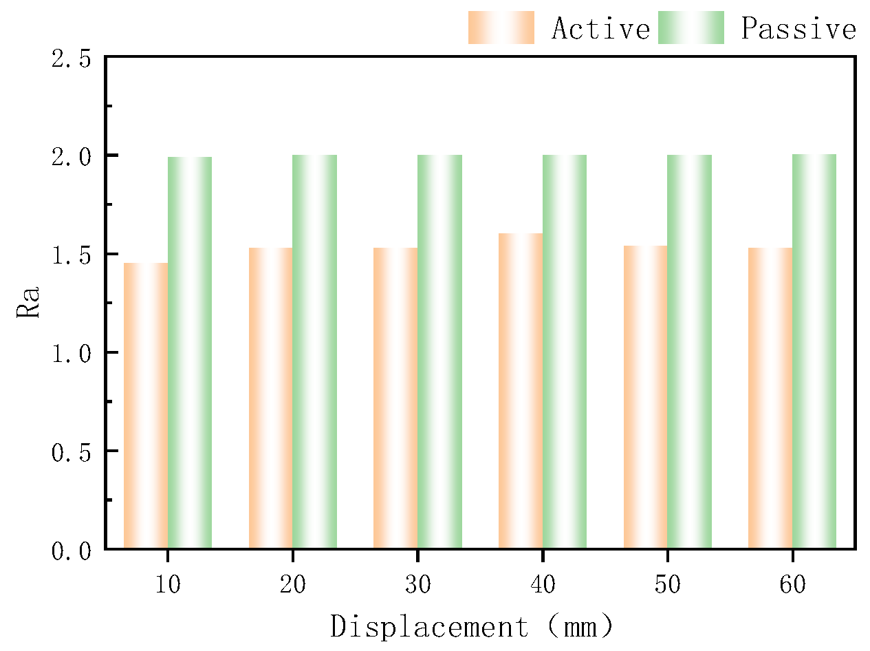 Symmetry 17 01646 g016 Symmetry 17 01646 g016