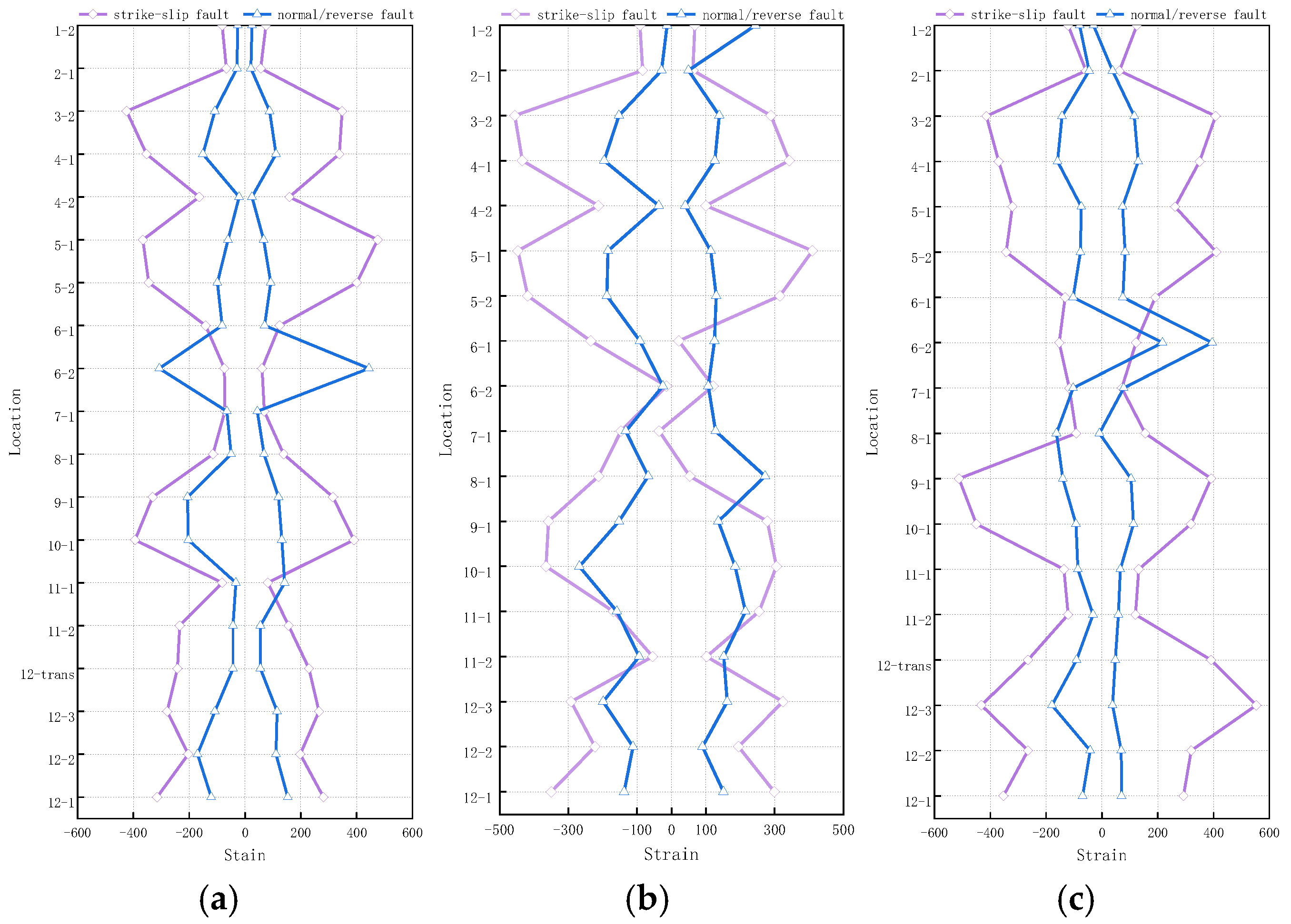 Symmetry 17 01646 g017 Symmetry 17 01646 g017