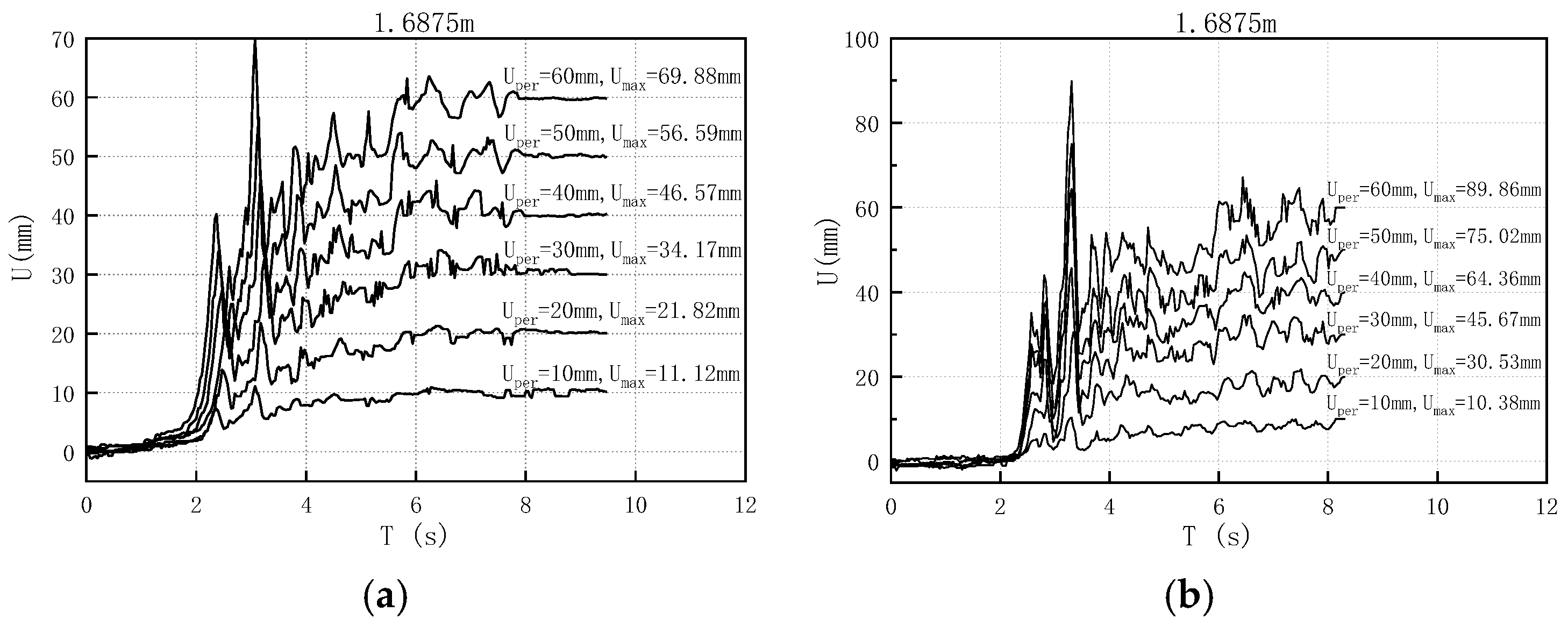 Symmetry 17 01646 g018 Symmetry 17 01646 g018