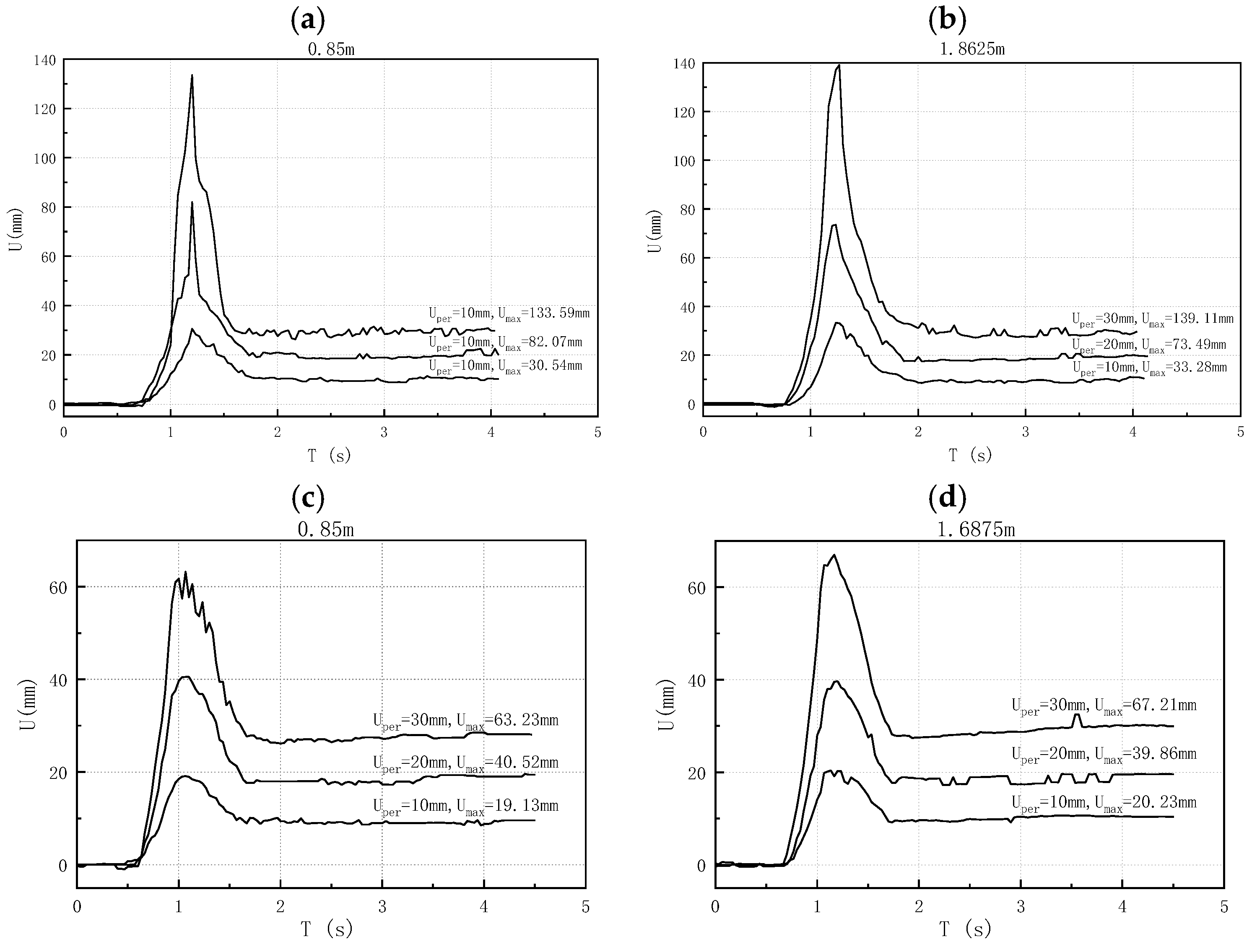 Symmetry 17 01646 g019 Symmetry 17 01646 g019