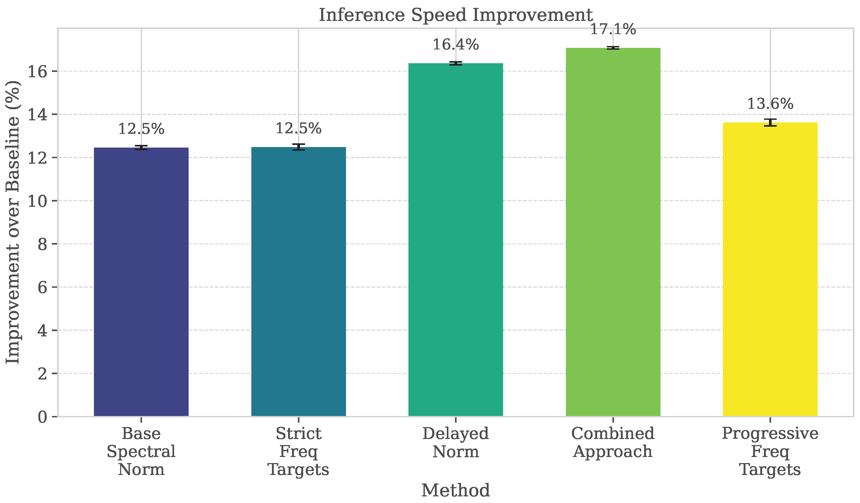 Symmetry 17 01648 g002