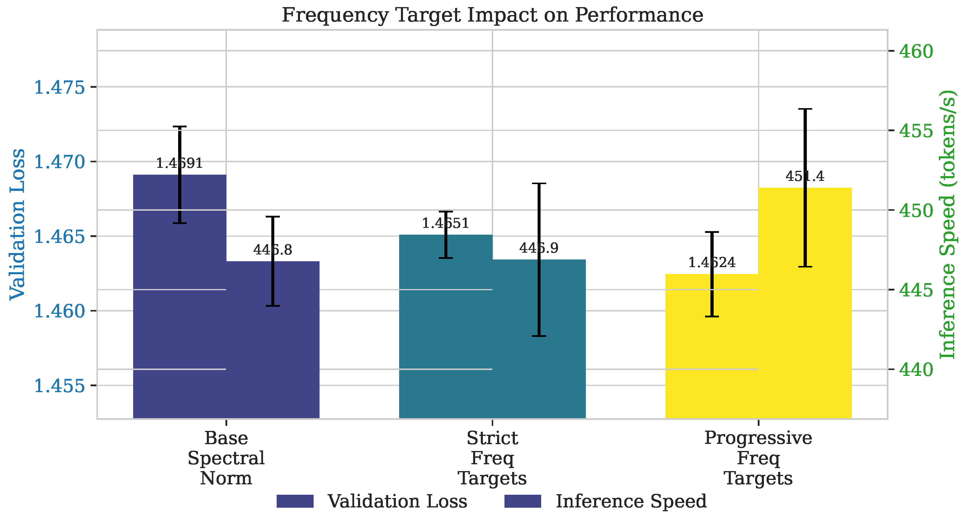 Symmetry 17 01648 g003