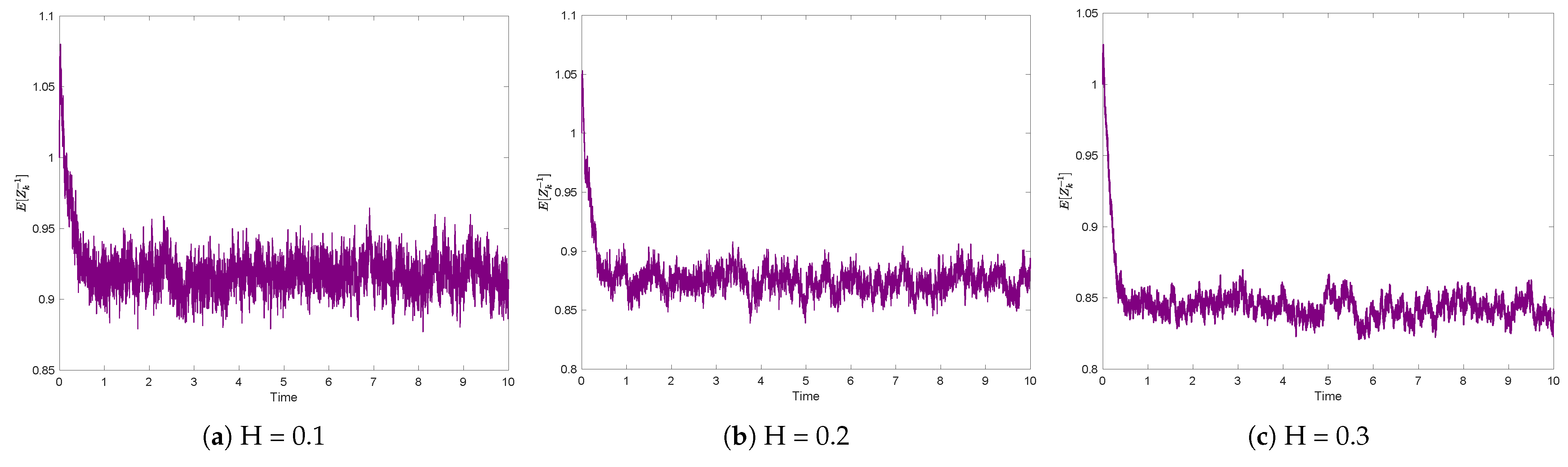 Symmetry 17 01649 g002a