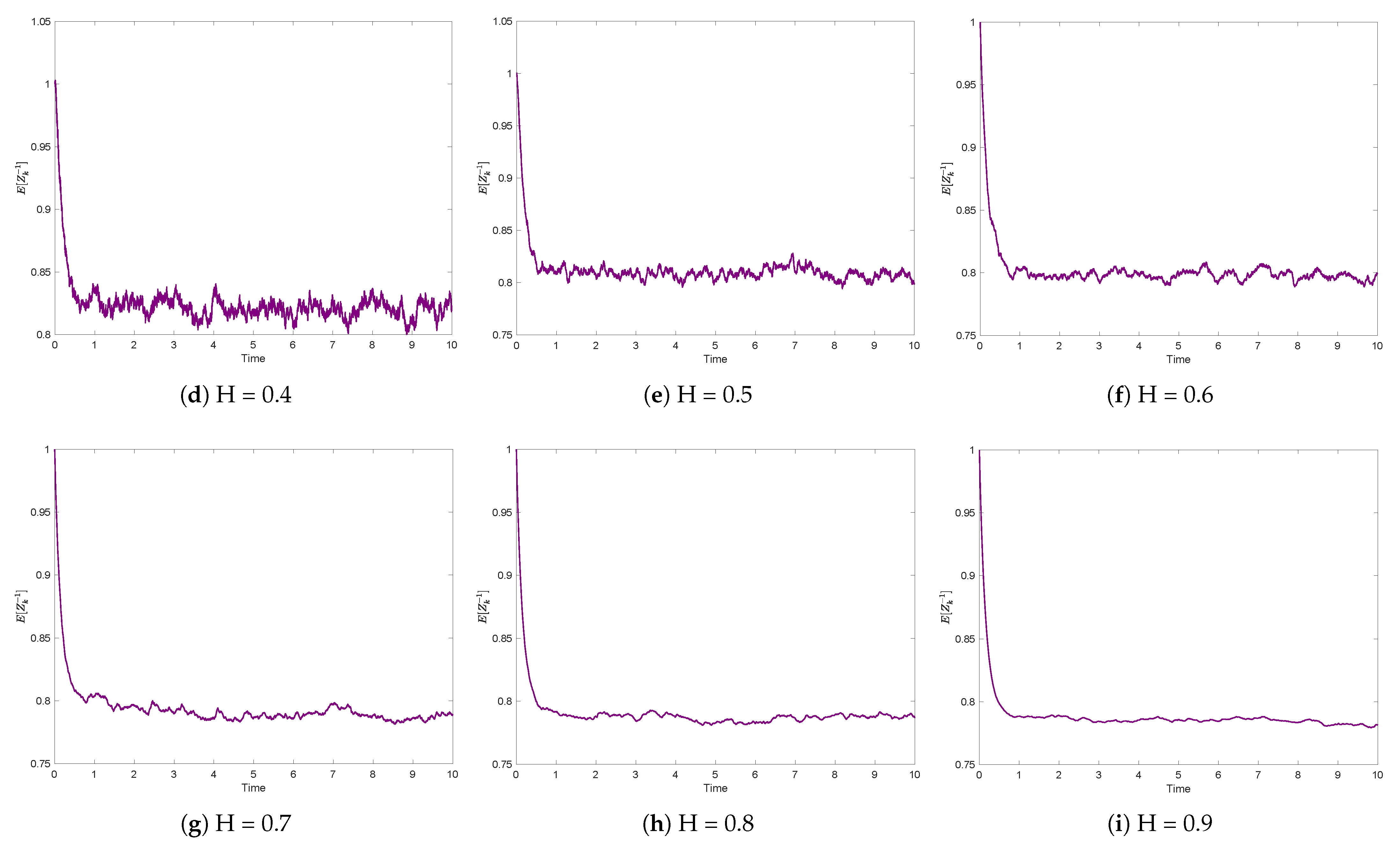 Symmetry 17 01649 g002b
