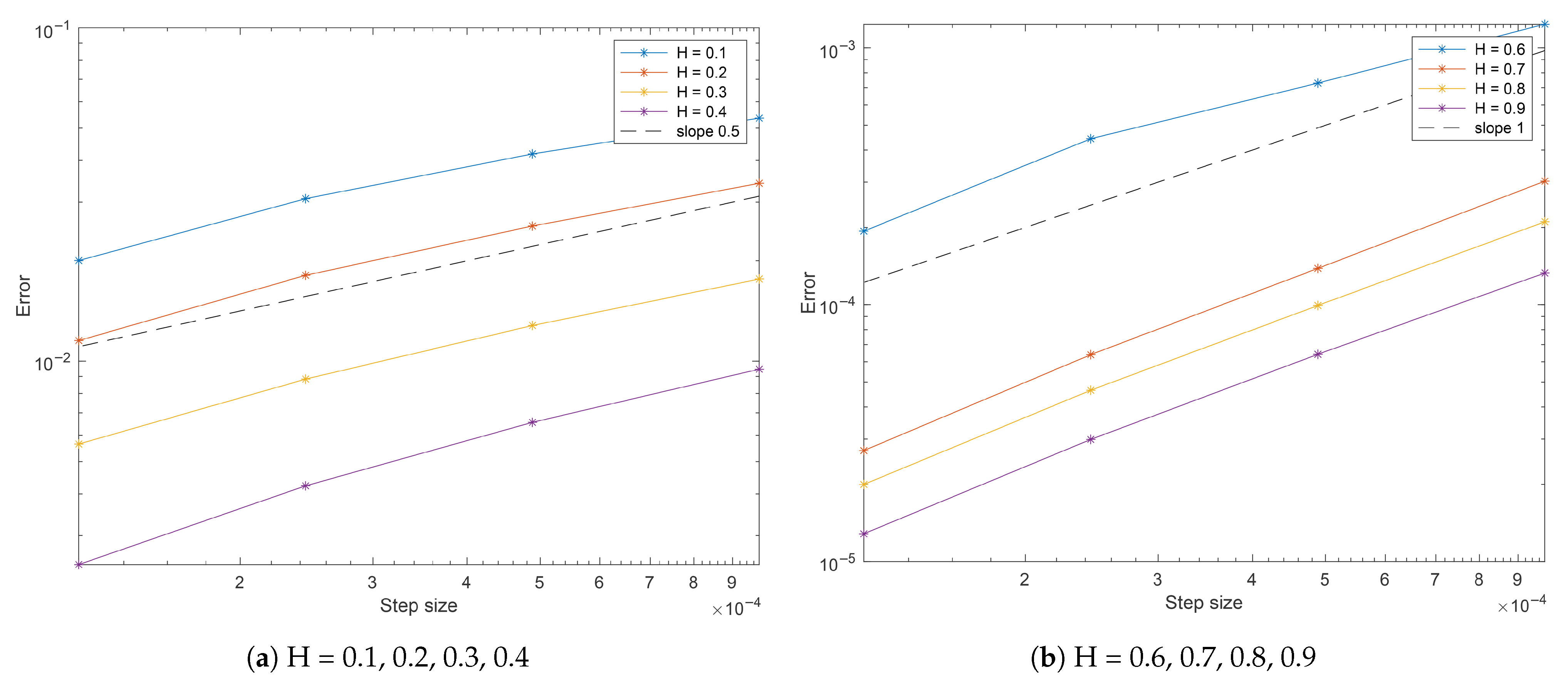 Symmetry 17 01649 g003