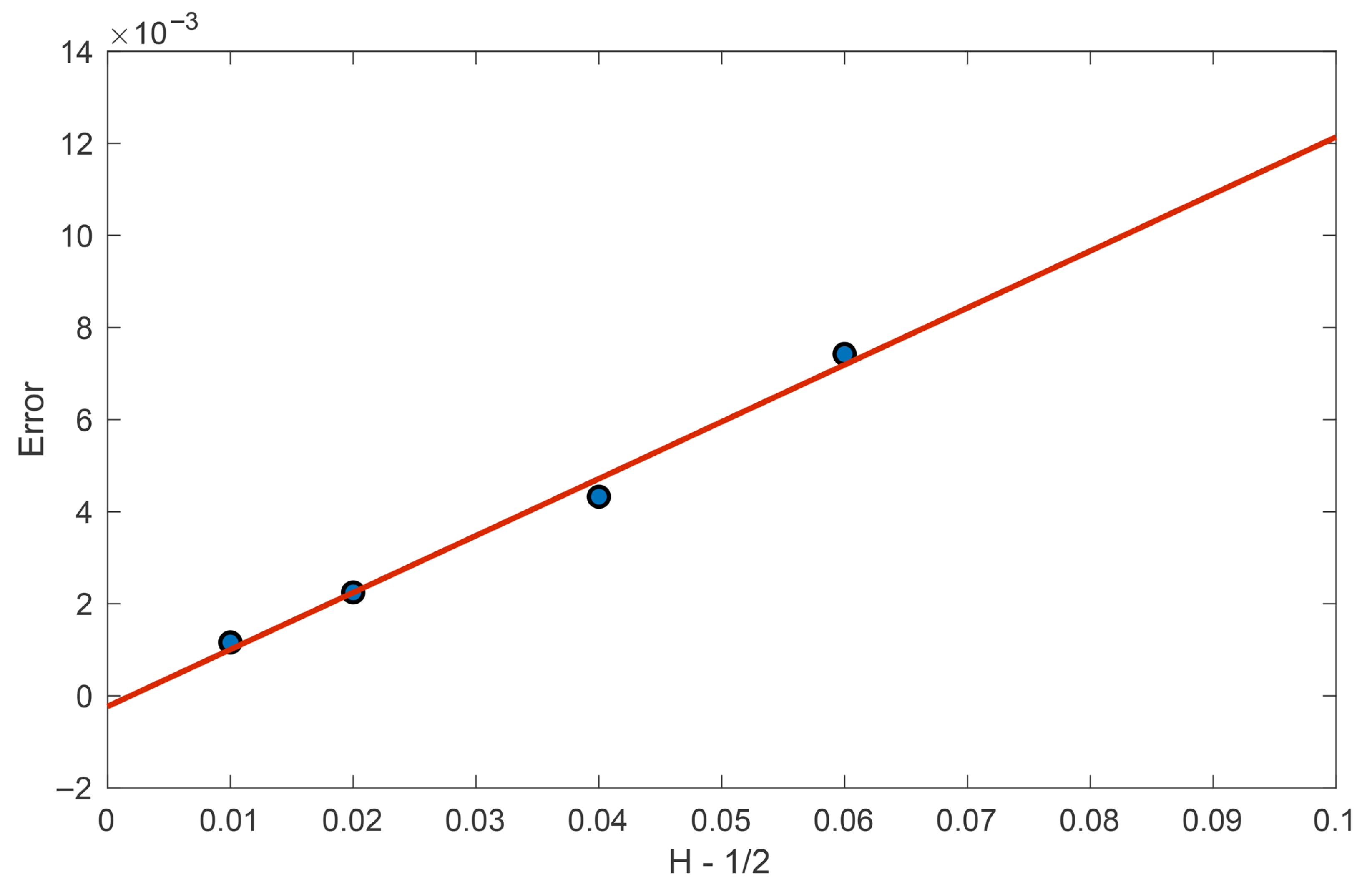 Symmetry 17 01649 g004