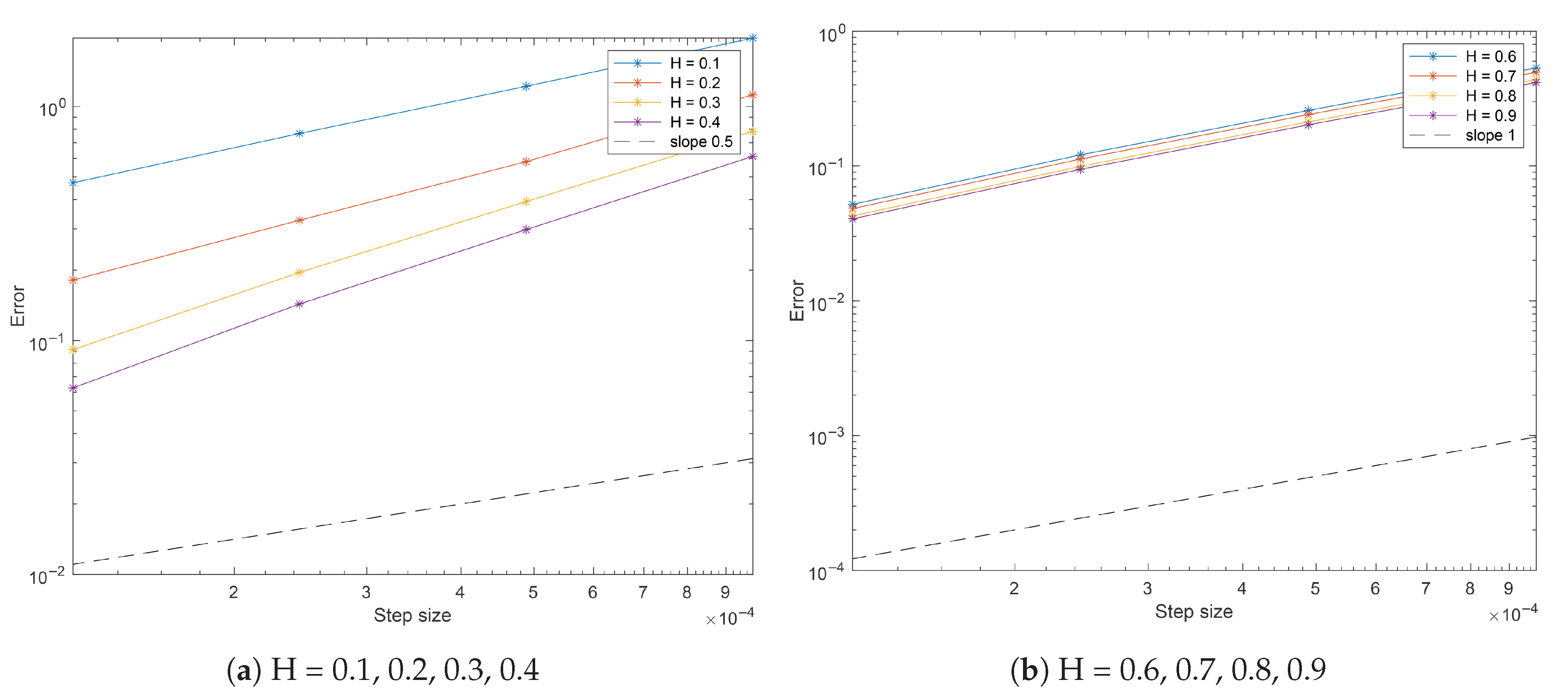 Symmetry 17 01649 g005