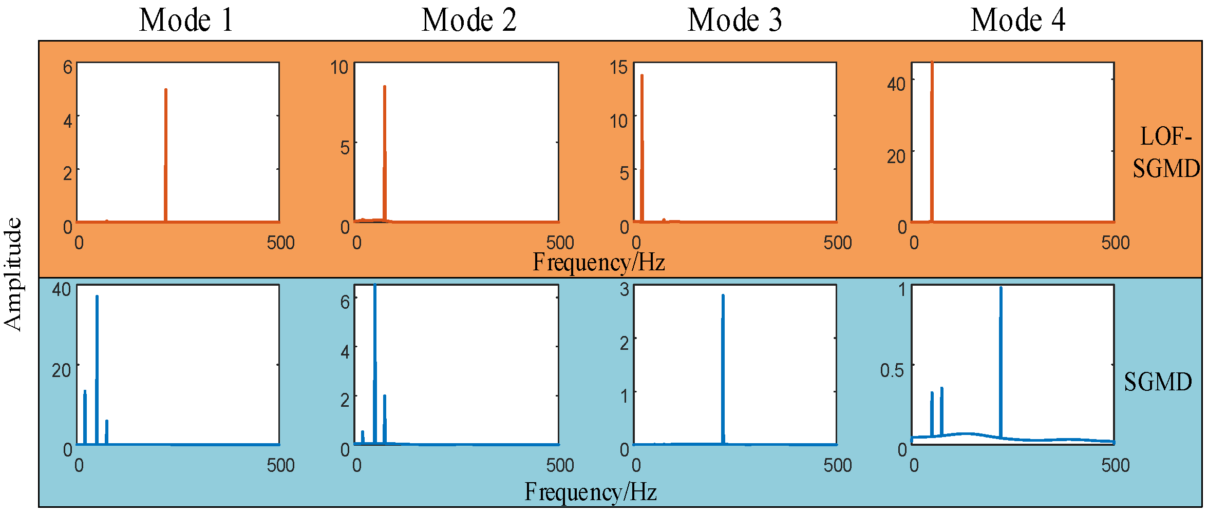 Symmetry 17 01650 g003