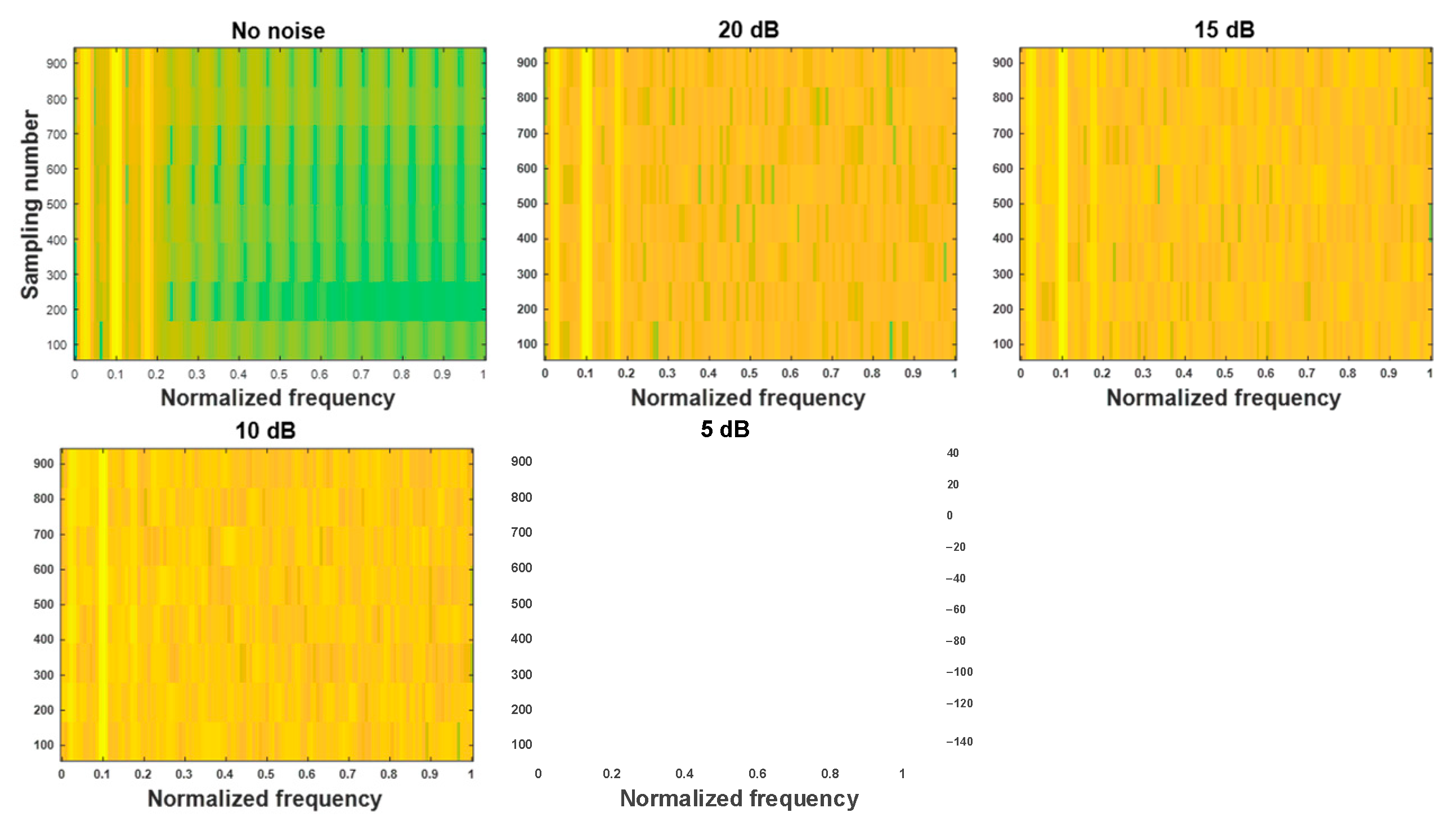 Symmetry 17 01650 g005
