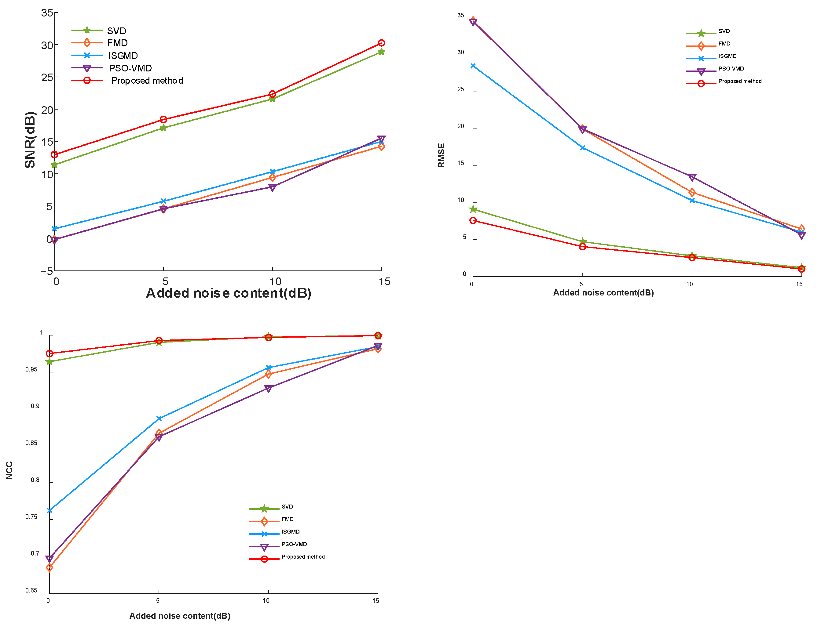 Symmetry 17 01650 g006