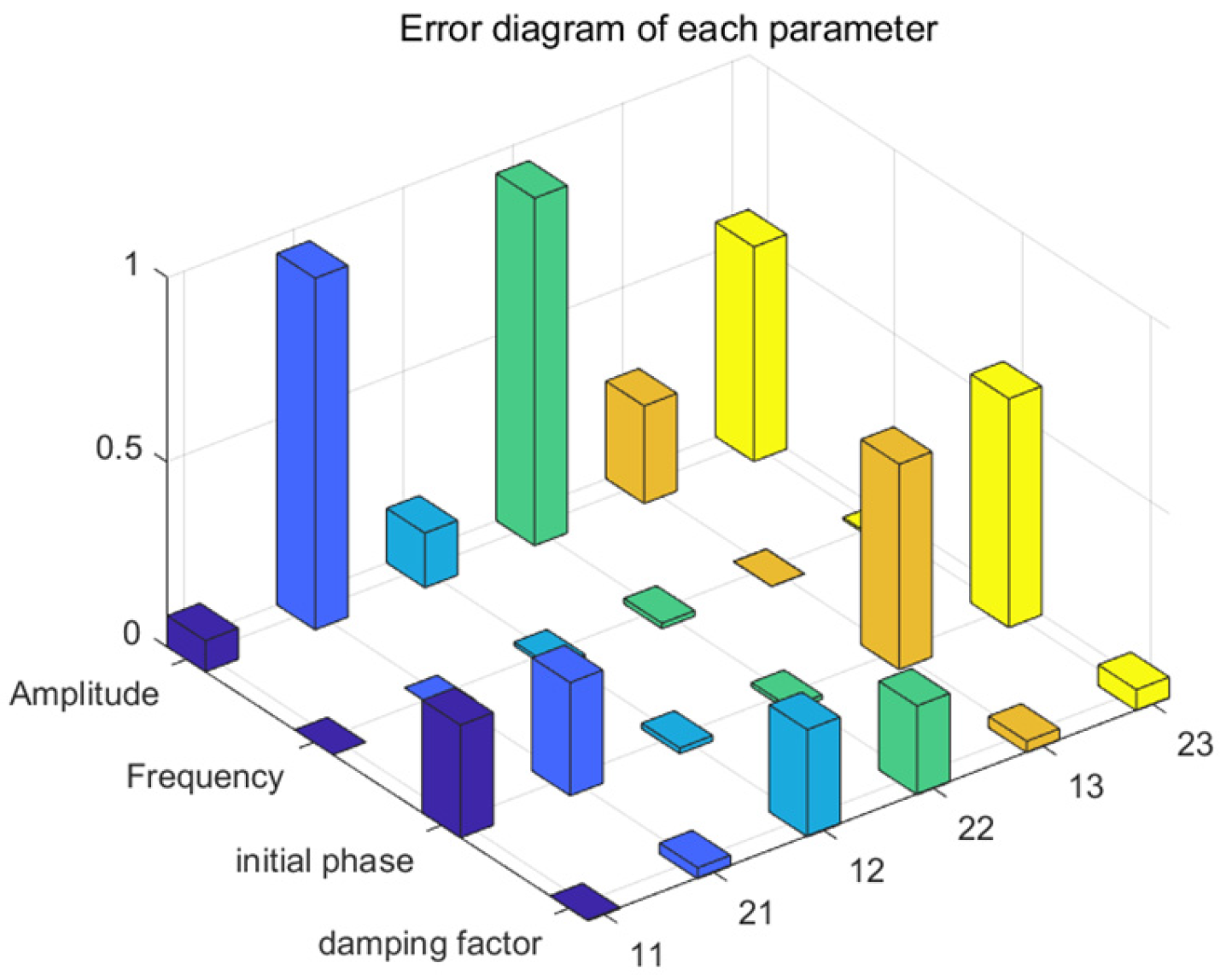 Symmetry 17 01650 g008