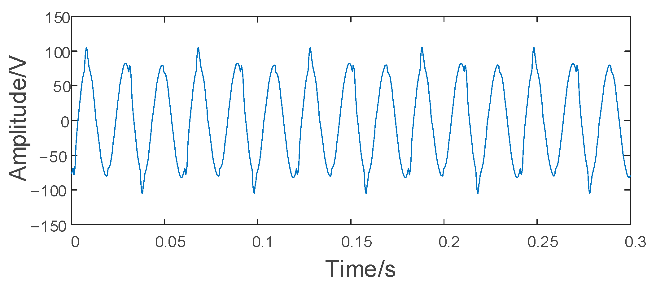 Symmetry 17 01650 g009