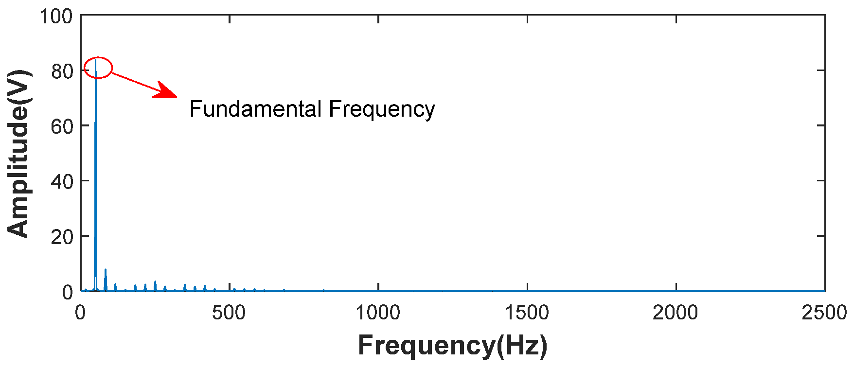 Symmetry 17 01650 g010