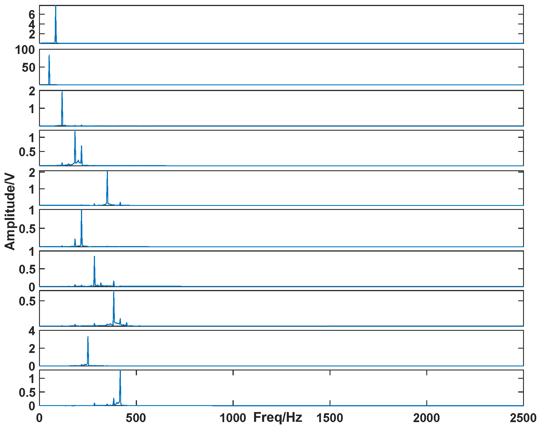 Symmetry 17 01650 g012