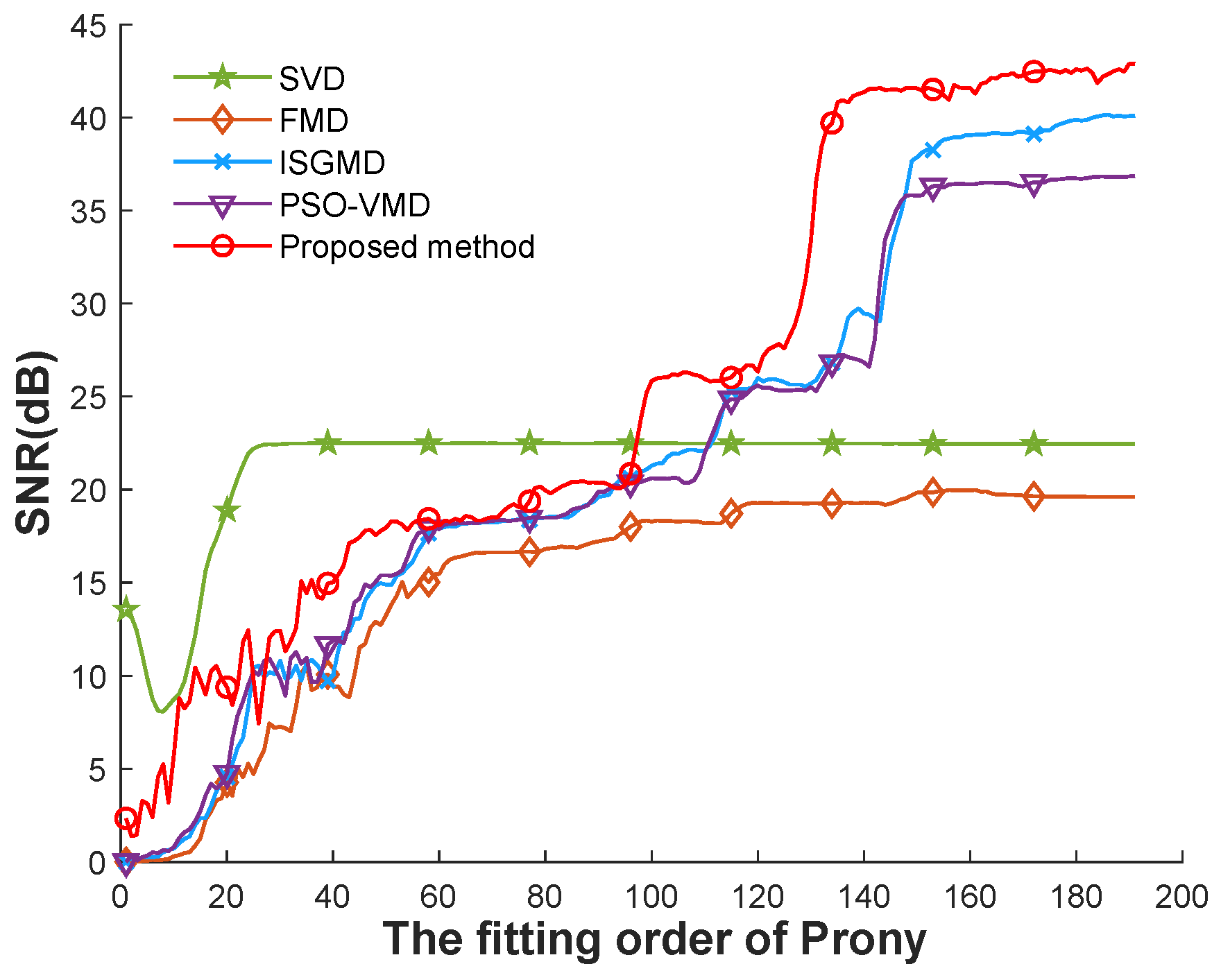 Symmetry 17 01650 g013