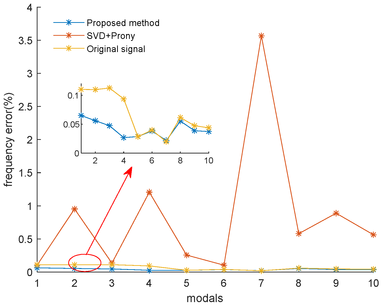 Symmetry 17 01650 g014