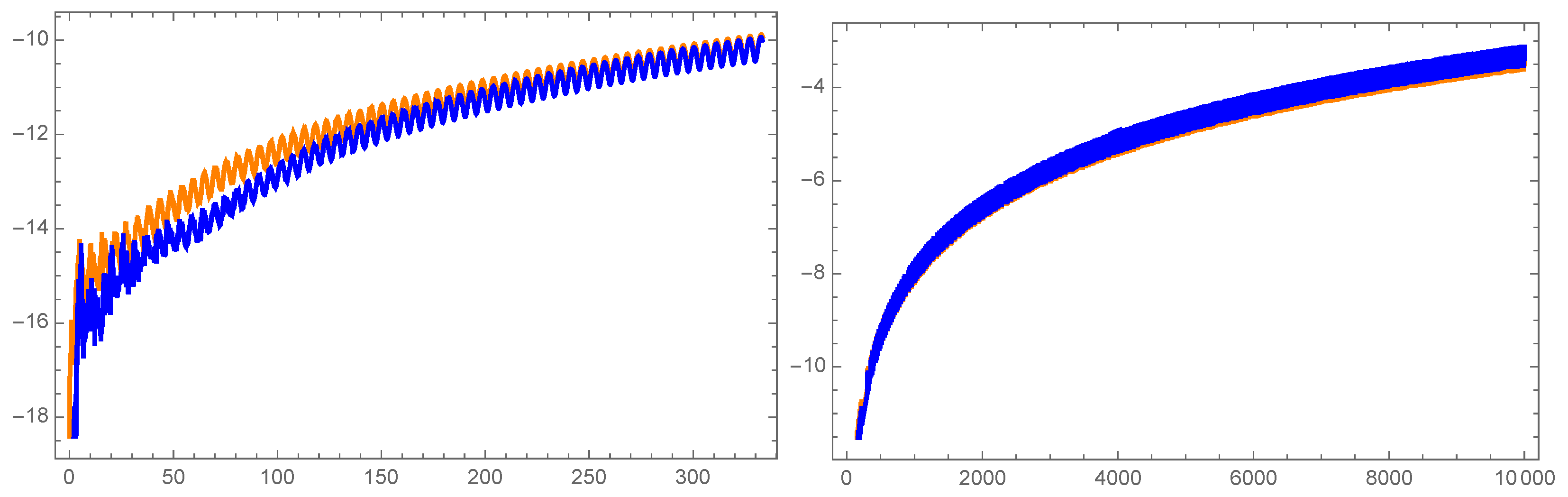Symmetry 17 01652 g002 Symmetry 17 01652 g002