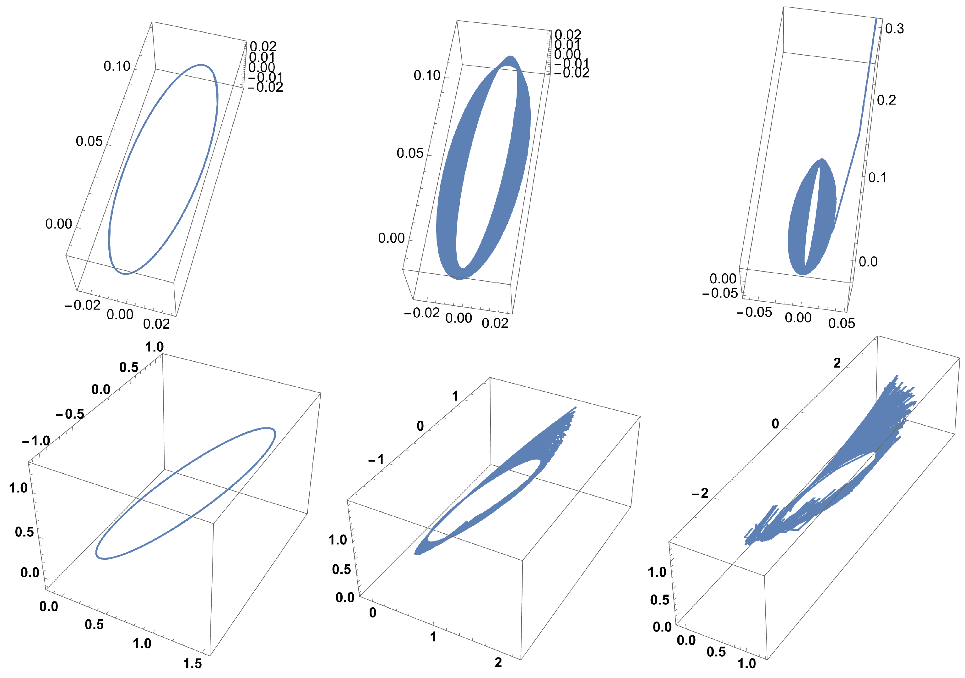 Symmetry 17 01652 g006 Symmetry 17 01652 g006