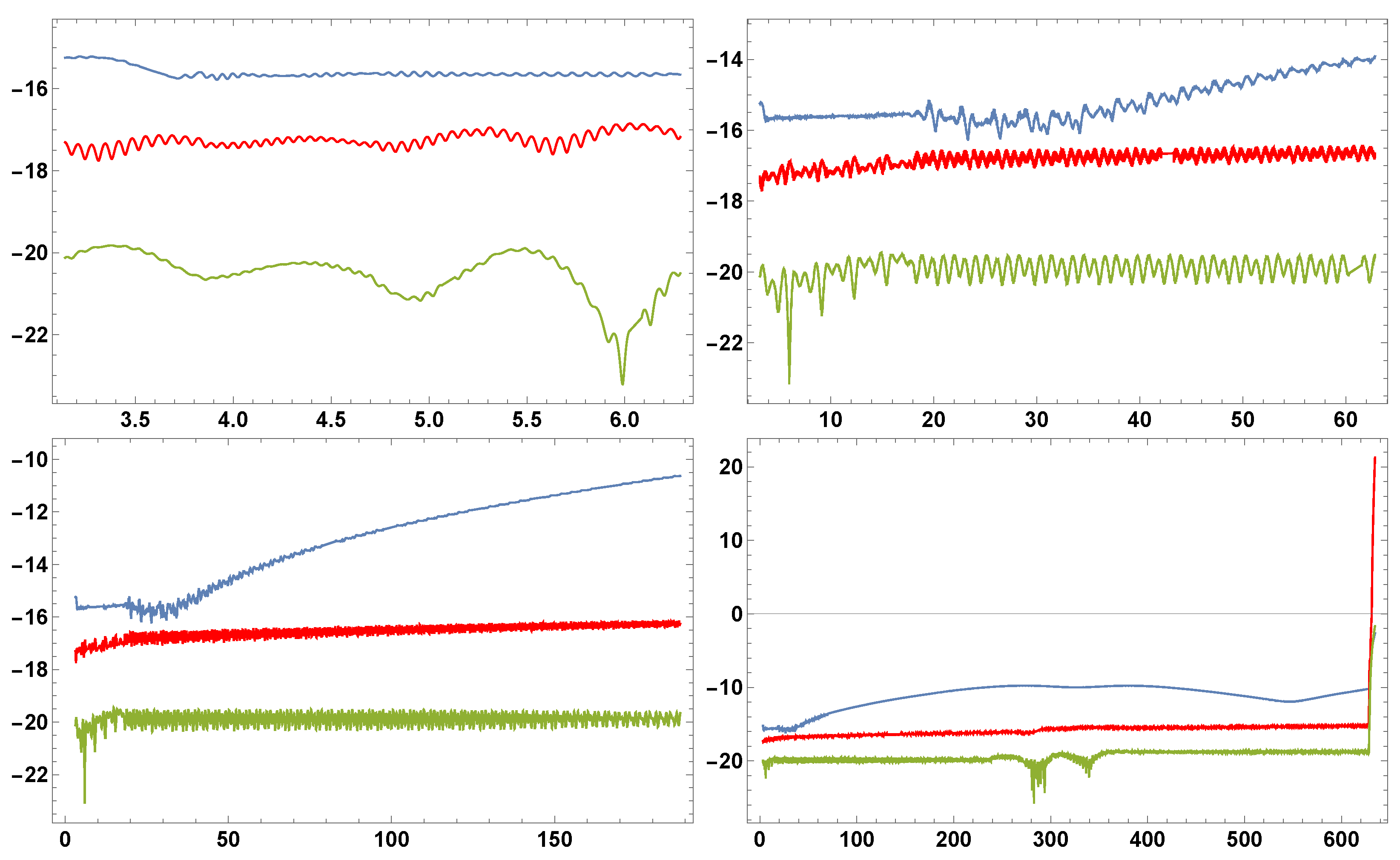 Symmetry 17 01652 g007 Symmetry 17 01652 g007