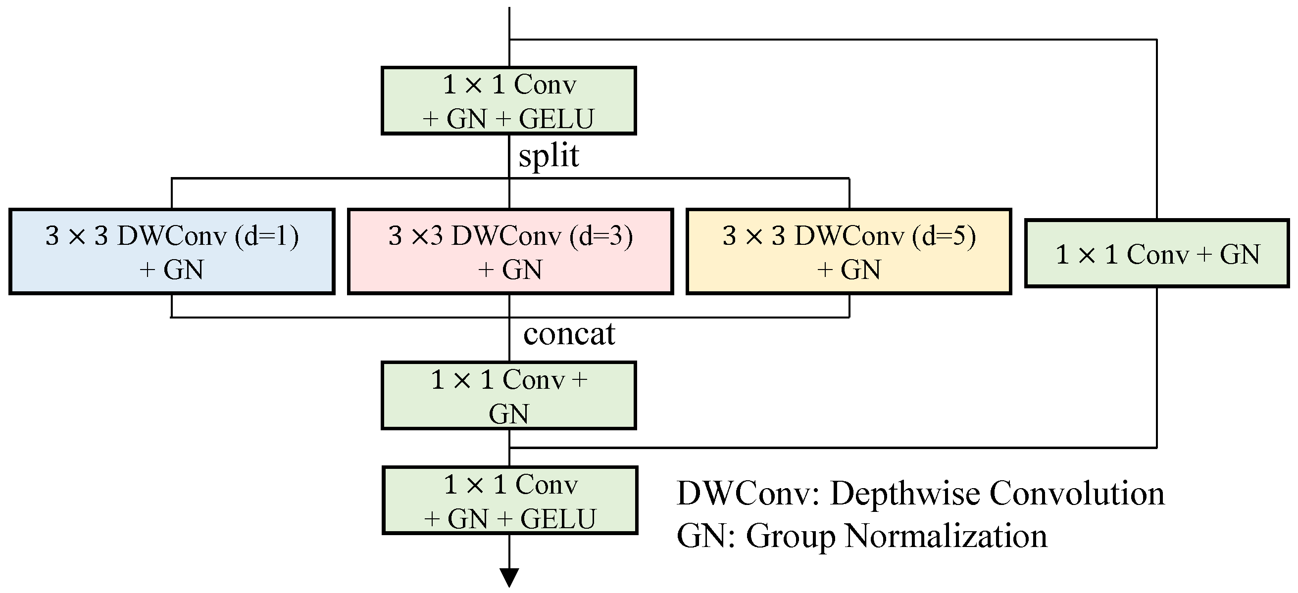 Symmetry 17 01653 g002