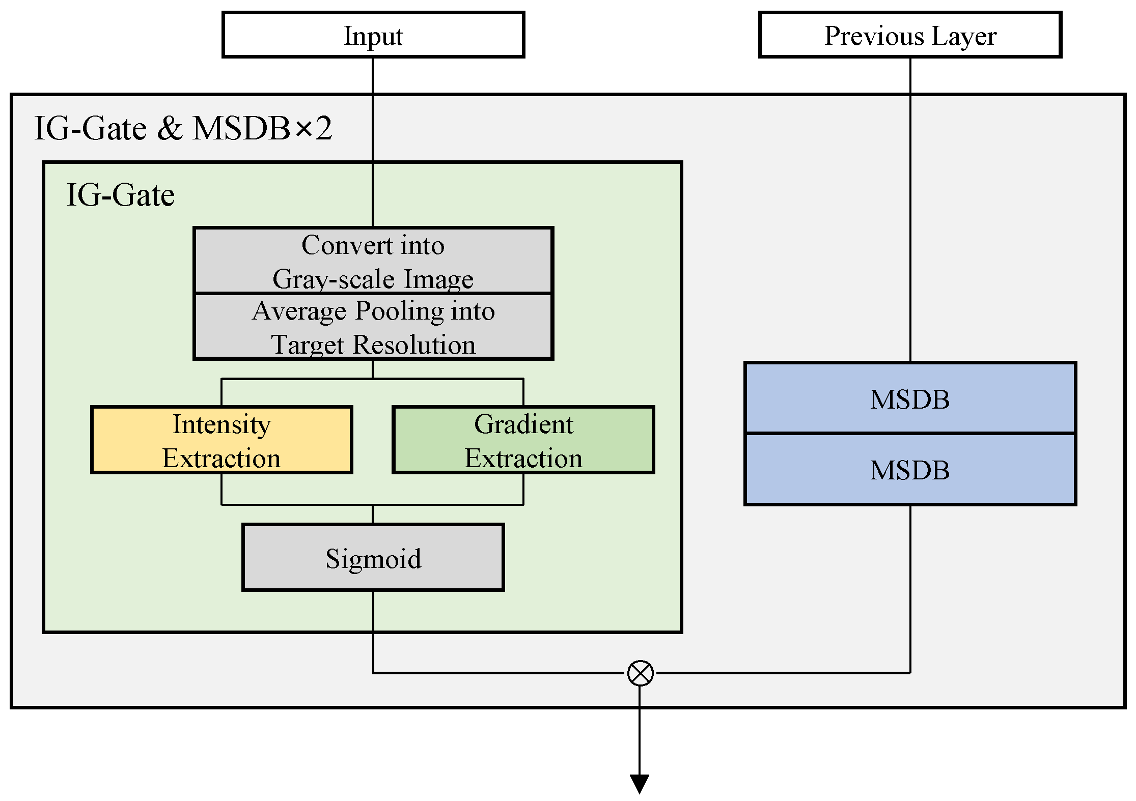 Symmetry 17 01653 g003