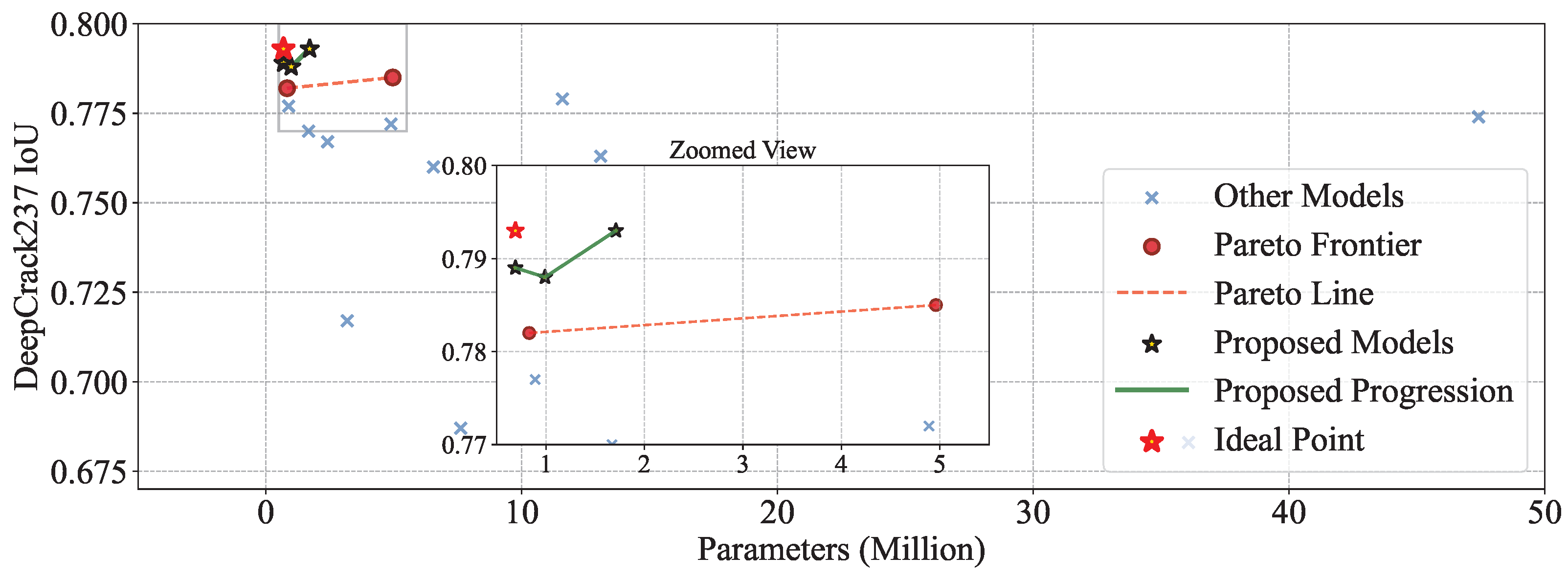 Symmetry 17 01653 g005