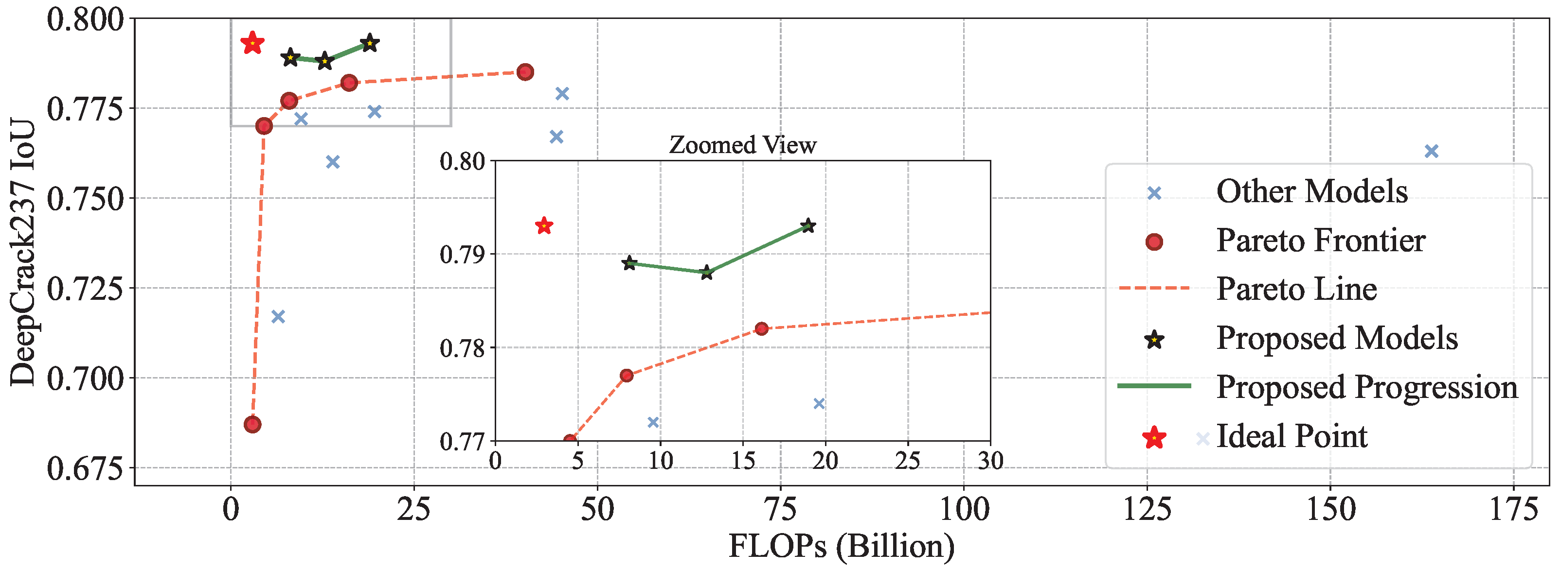 Symmetry 17 01653 g007
