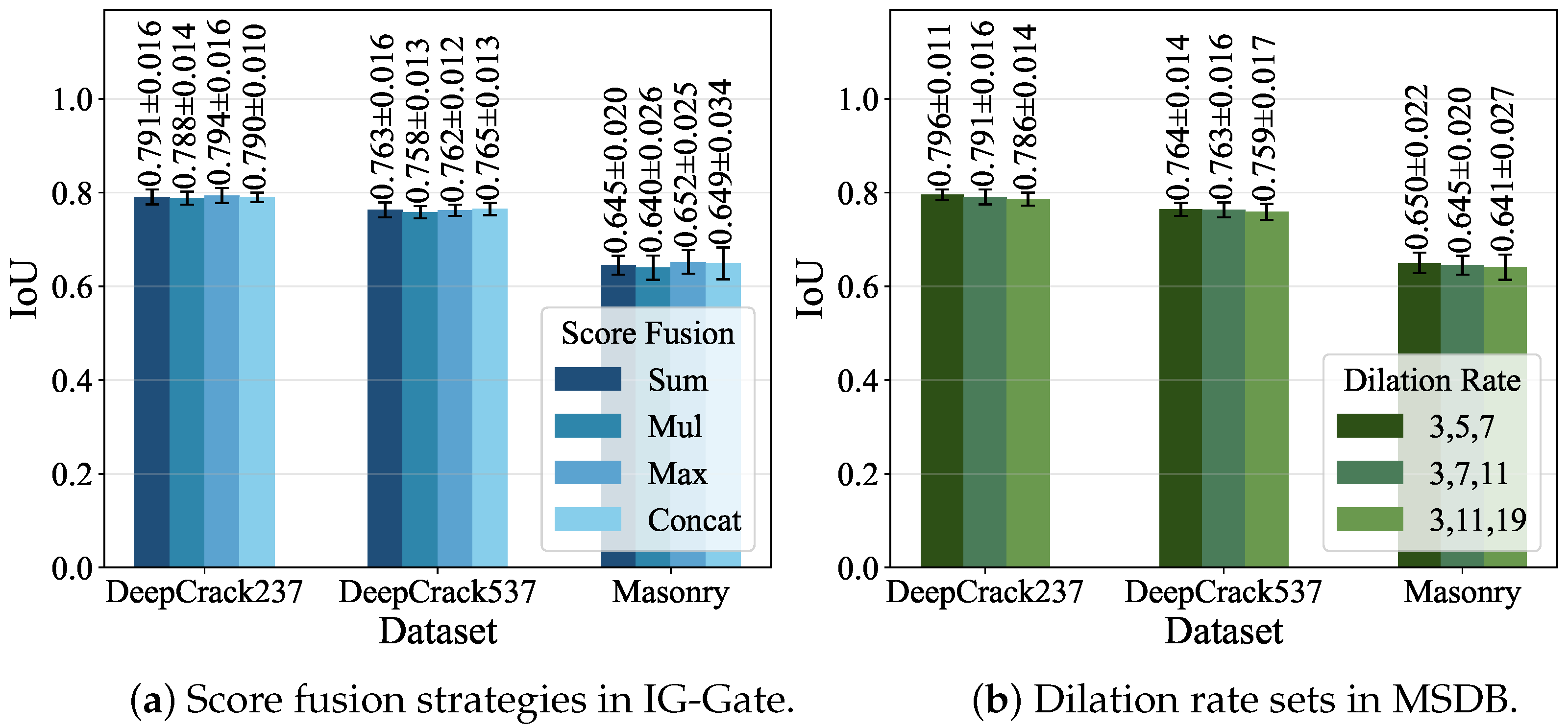 Symmetry 17 01653 g008