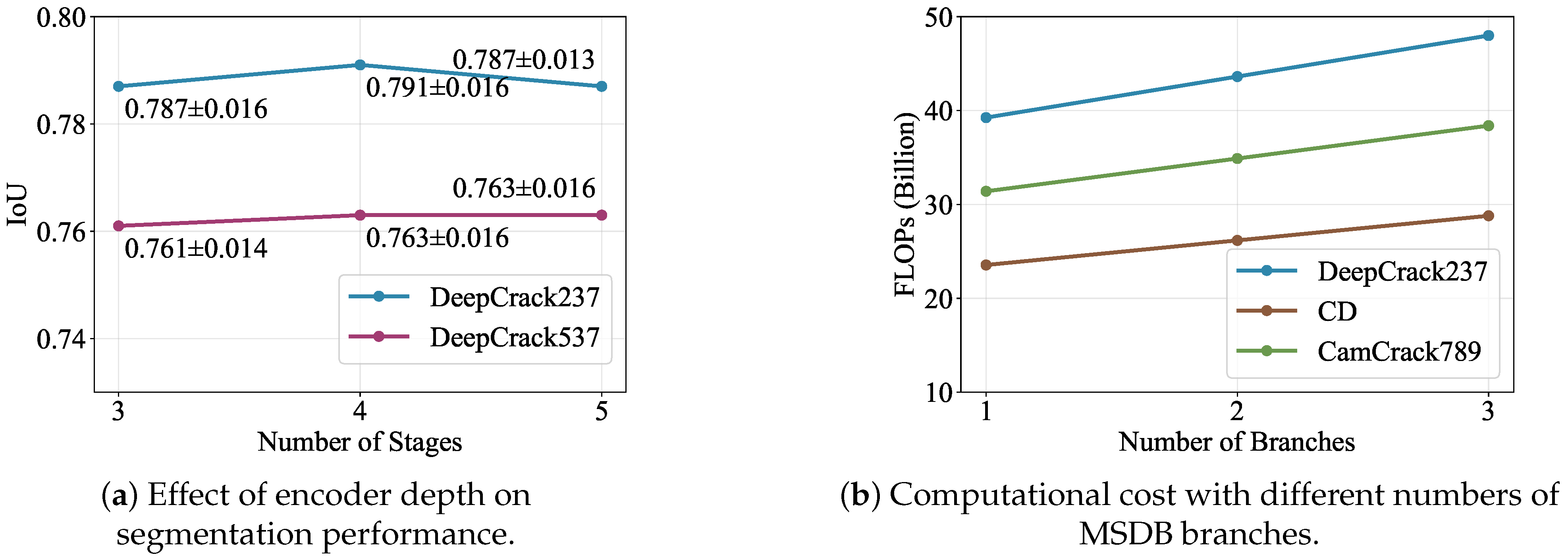 Symmetry 17 01653 g009