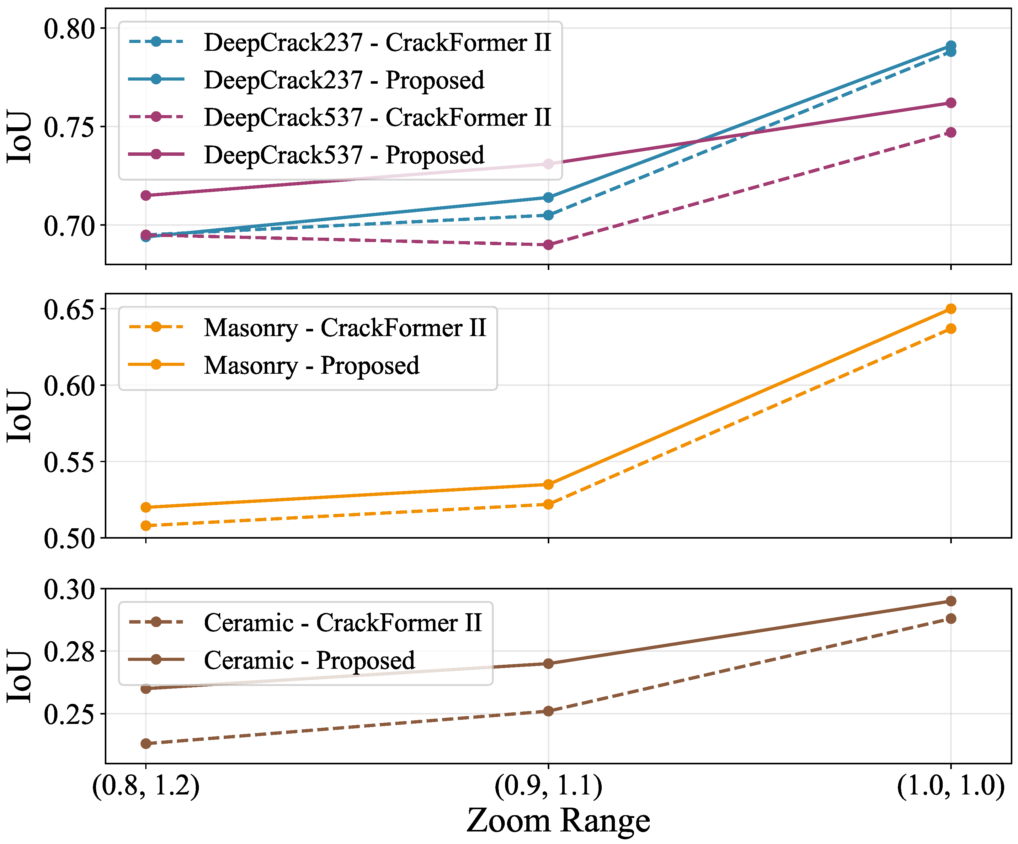 Symmetry 17 01653 g010