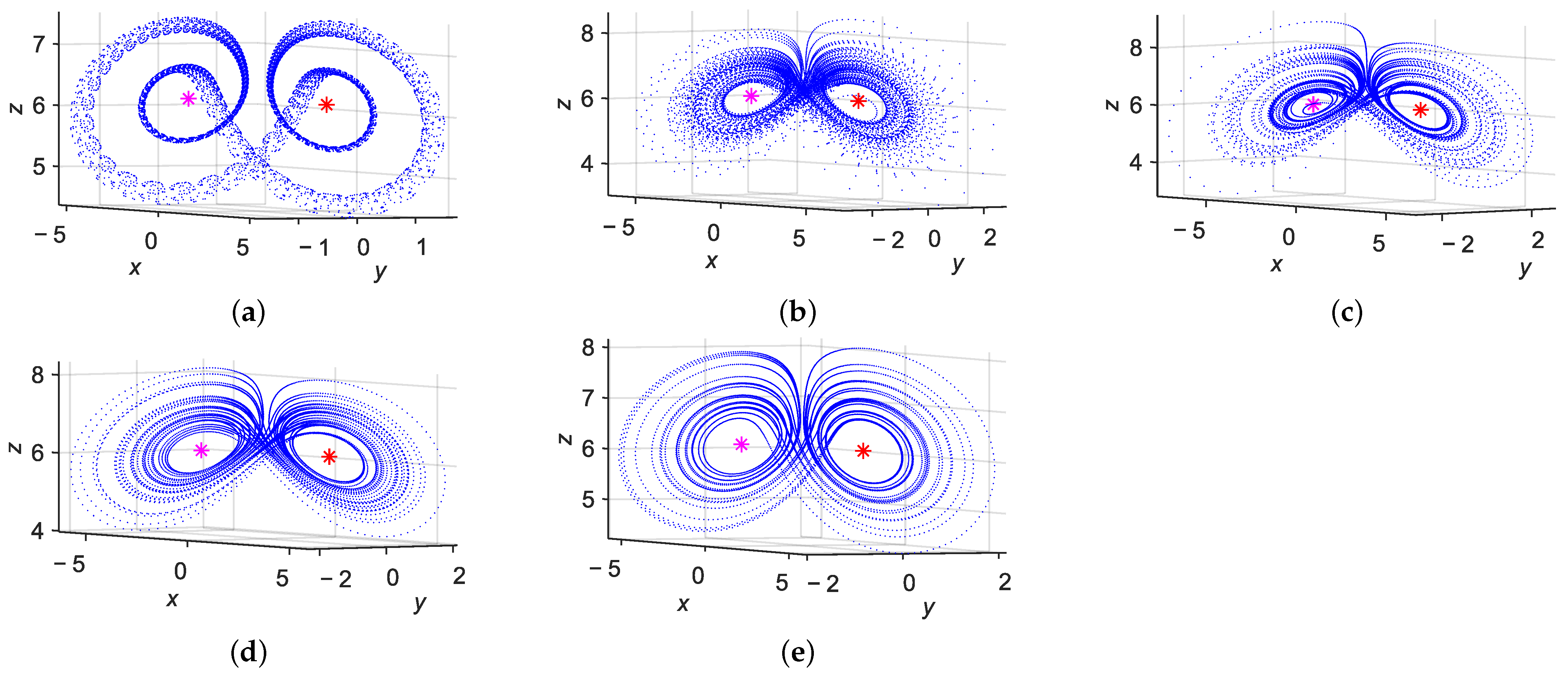 Symmetry 17 01655 g001 Symmetry 17 01655 g001