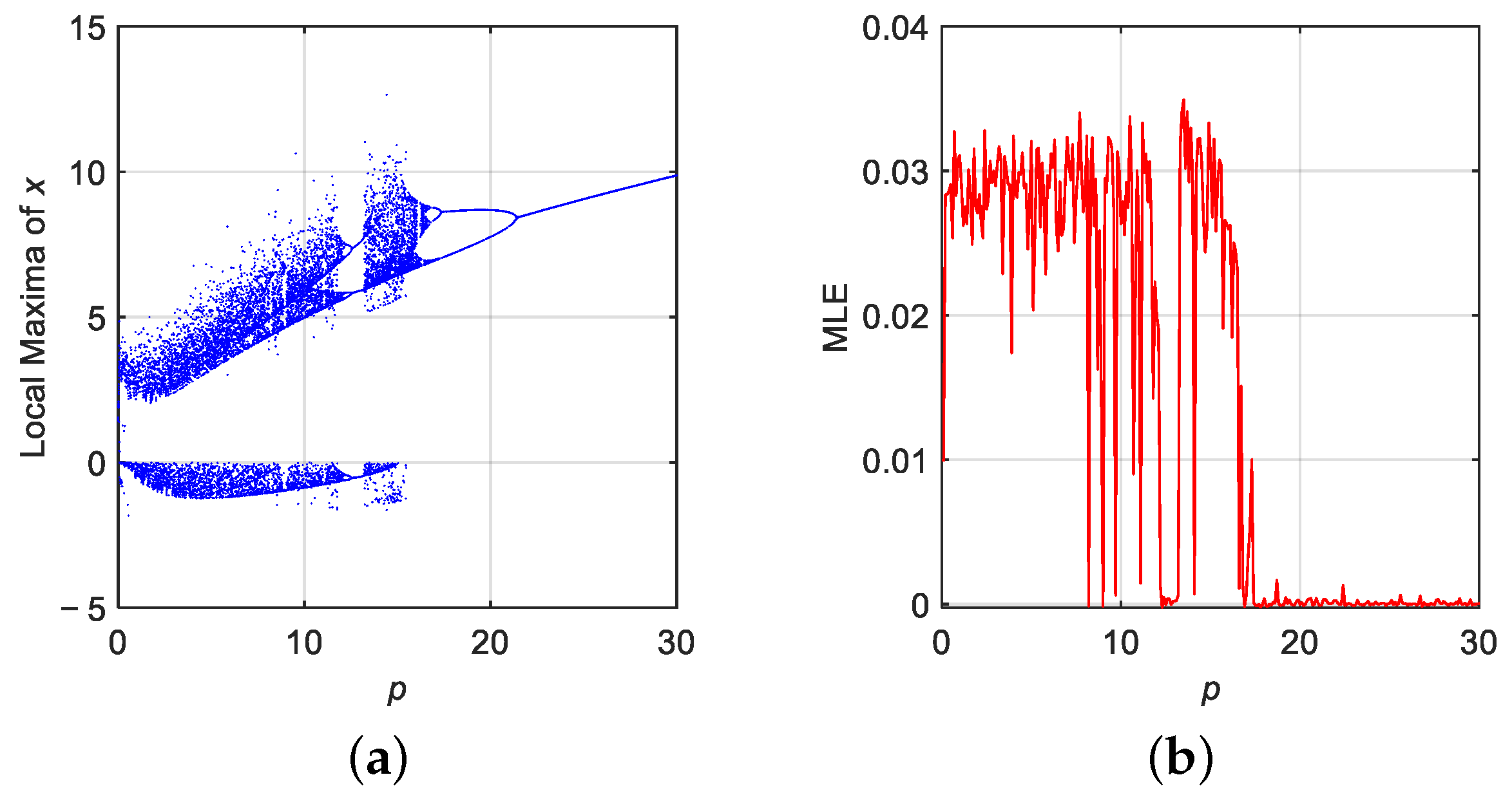 Symmetry 17 01655 g002 Symmetry 17 01655 g002