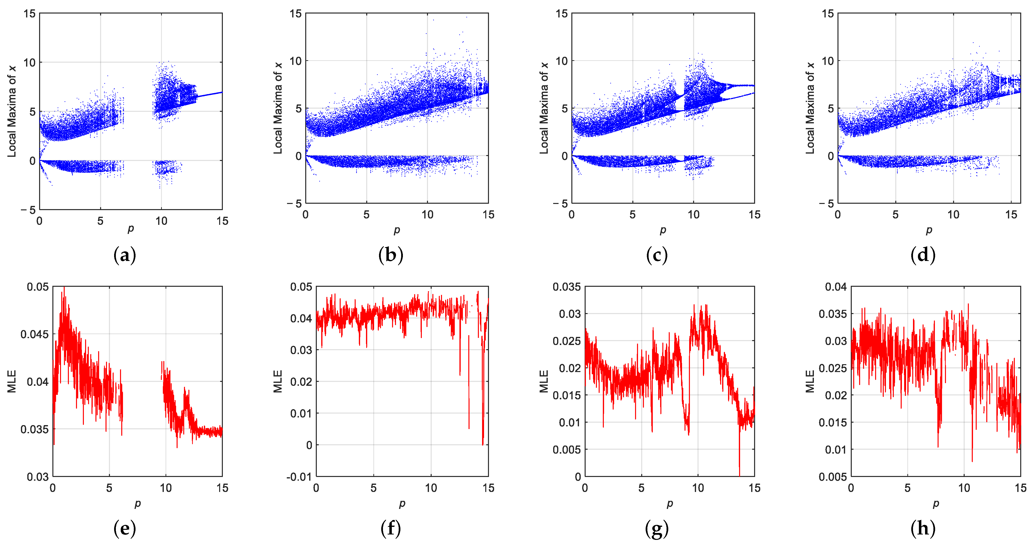 Symmetry 17 01655 g004 Symmetry 17 01655 g004