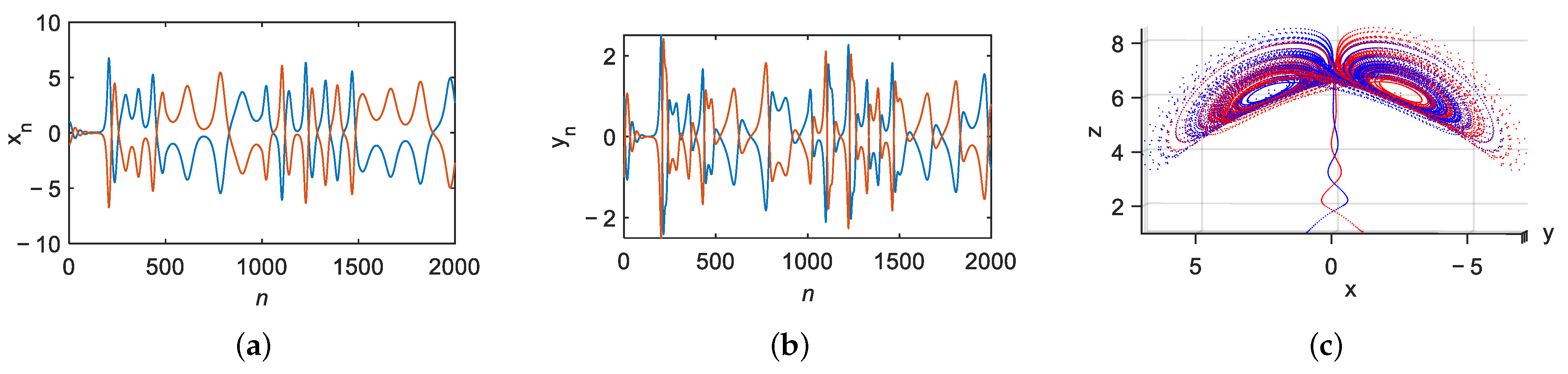 Symmetry 17 01655 g005 Symmetry 17 01655 g005