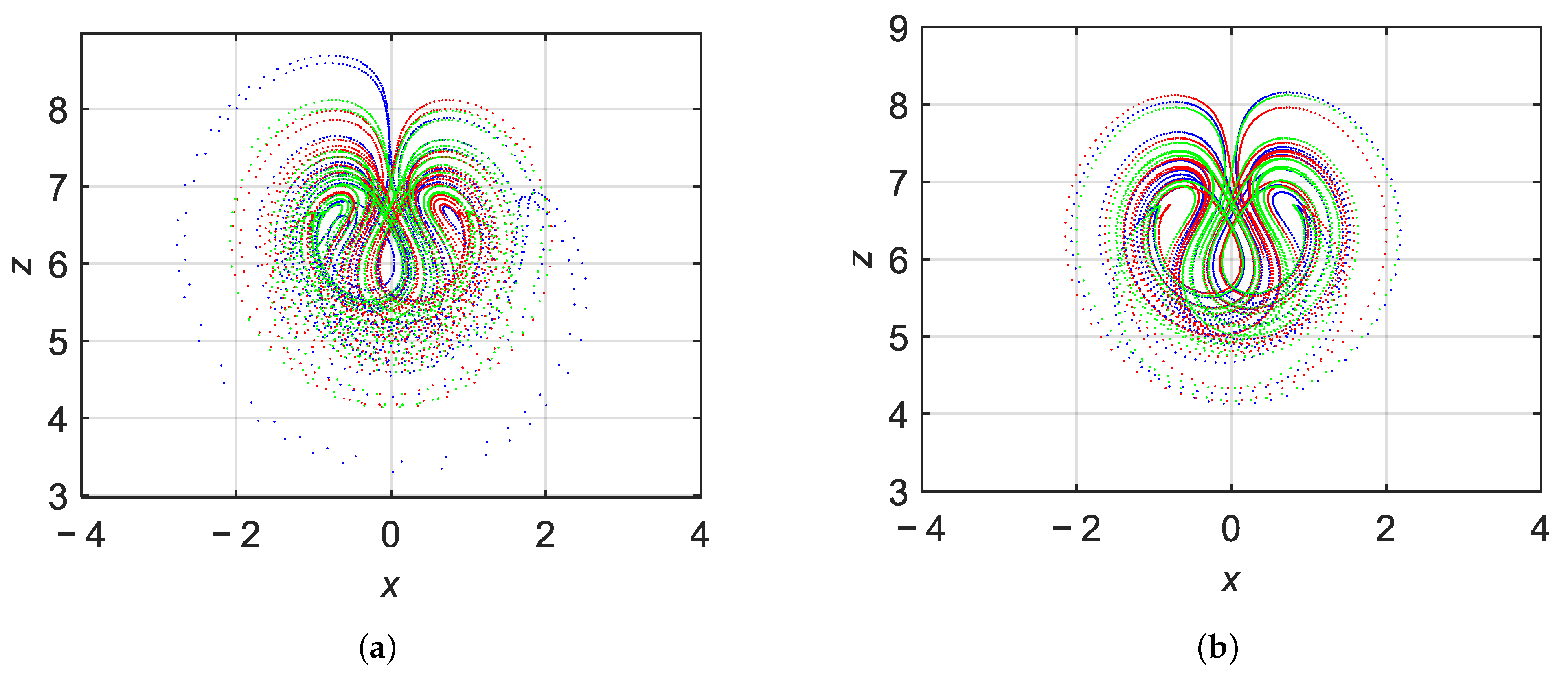 Symmetry 17 01655 g007 Symmetry 17 01655 g007