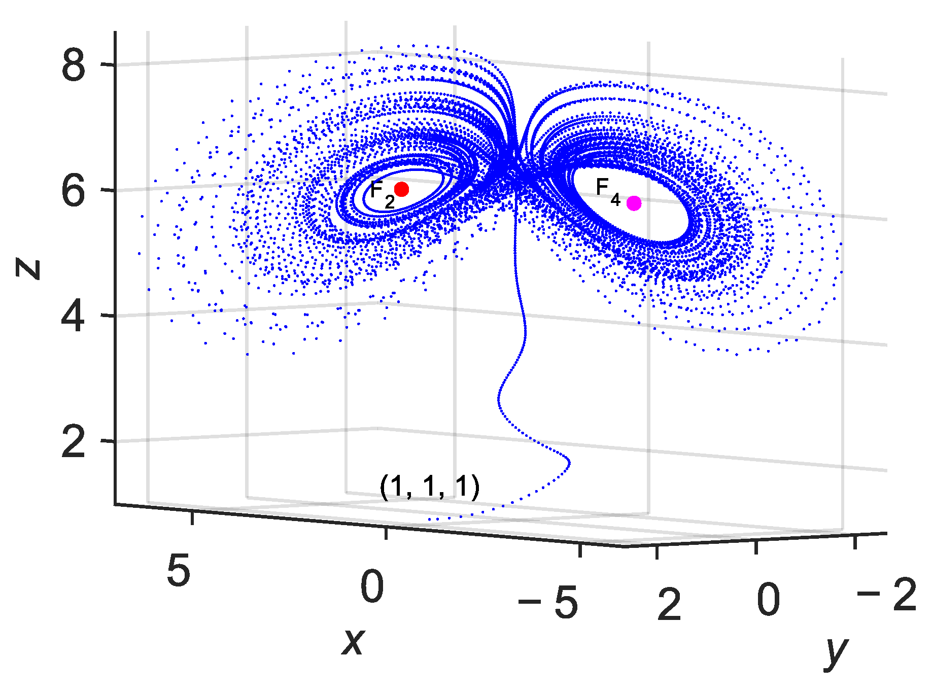 Symmetry 17 01655 g008 Symmetry 17 01655 g008