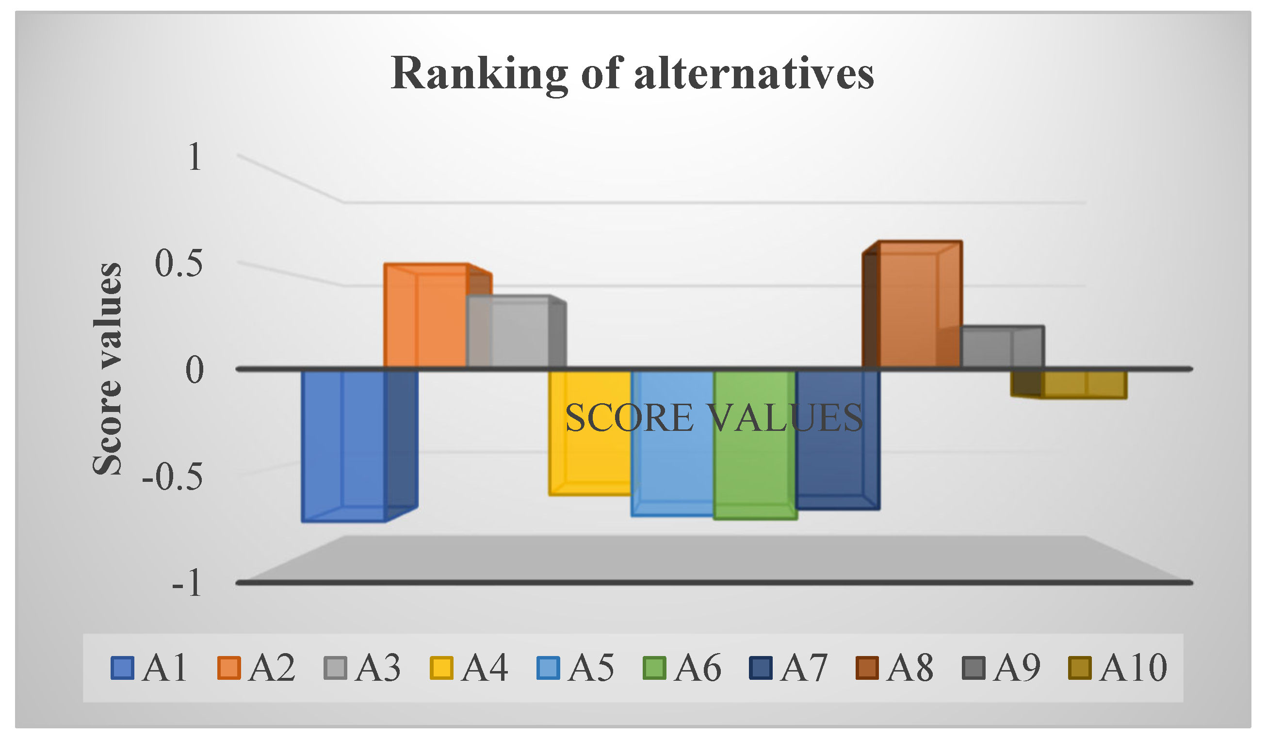 Symmetry 17 01658 g002