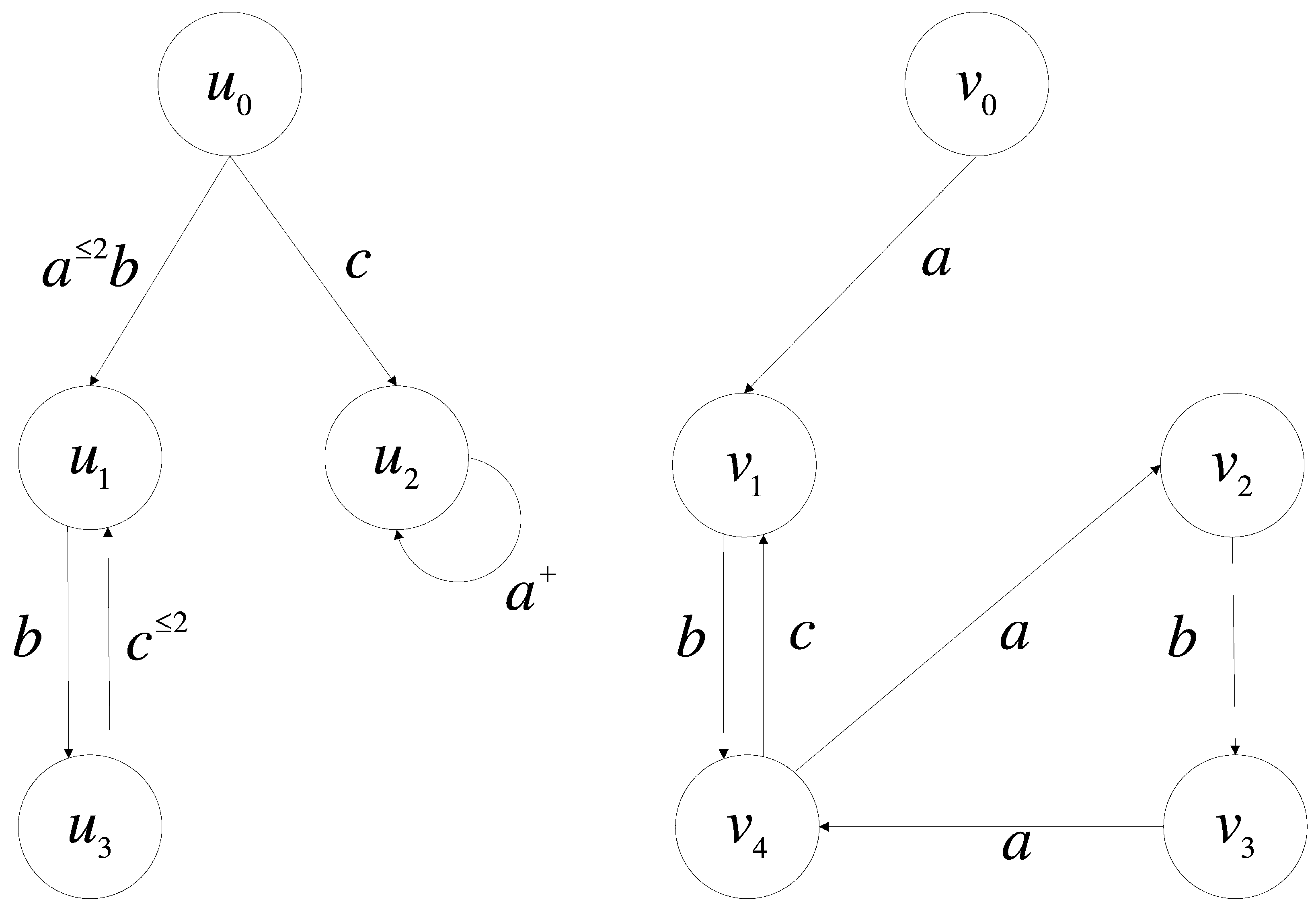 Symmetry 17 01659 g003