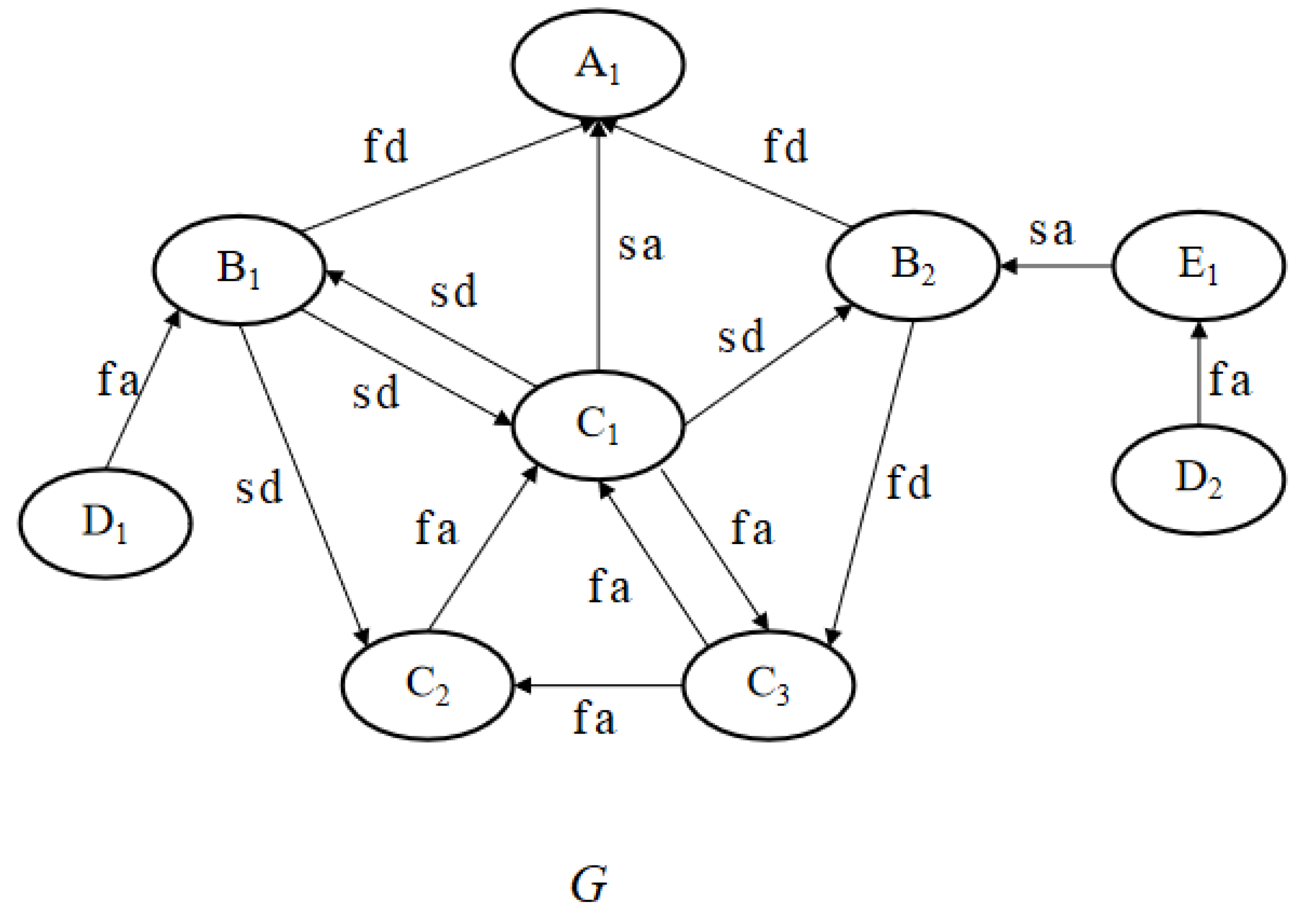 Symmetry 17 01659 g004
