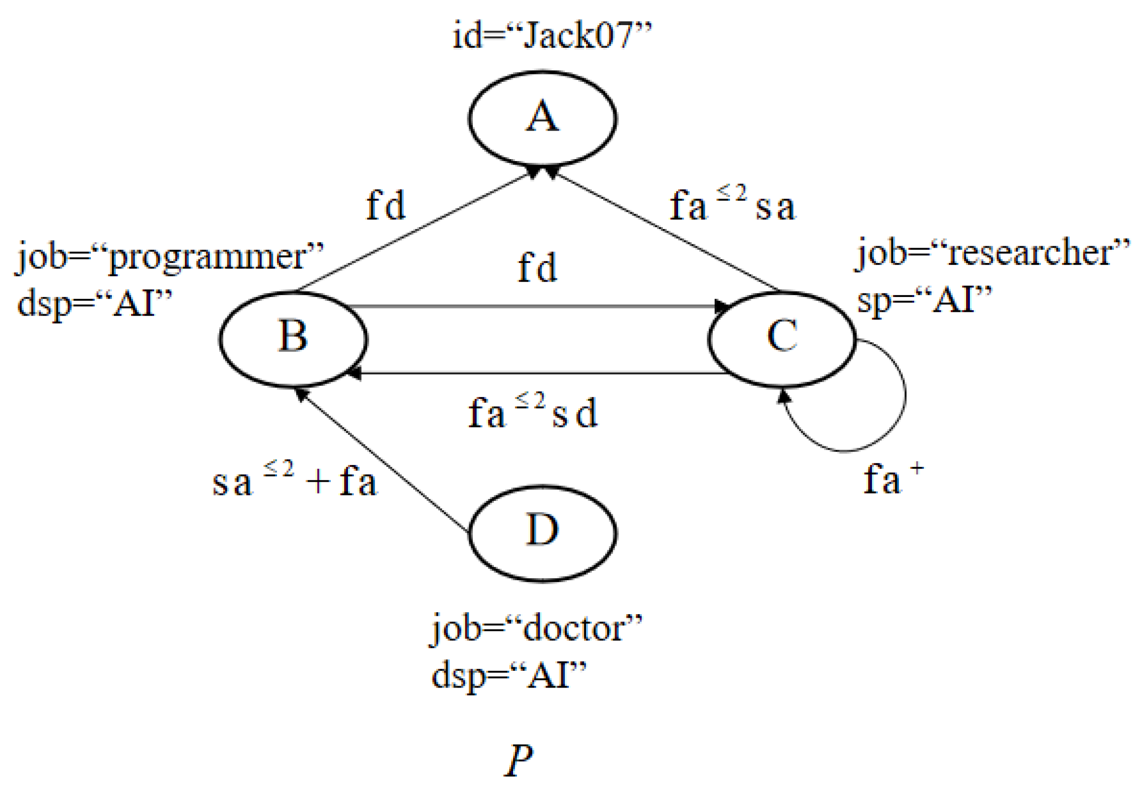 Symmetry 17 01659 g005